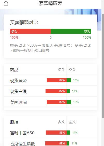 特朗普计划先见泽连斯基再与普京通话、
伊朗议会议长称美伊有望达成共识、
欧佩克+
