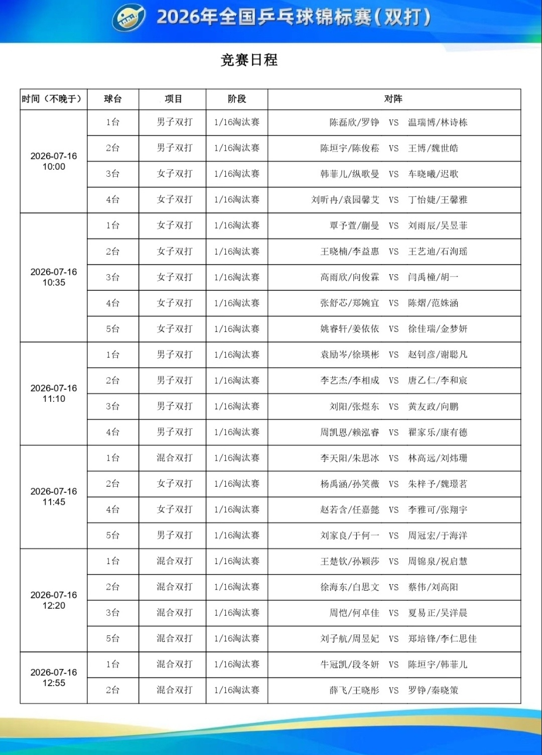政在这里 🆚黄友政 📍2026年全国乒乓球锦标赛 双打站🏓赛程信息预告🏓