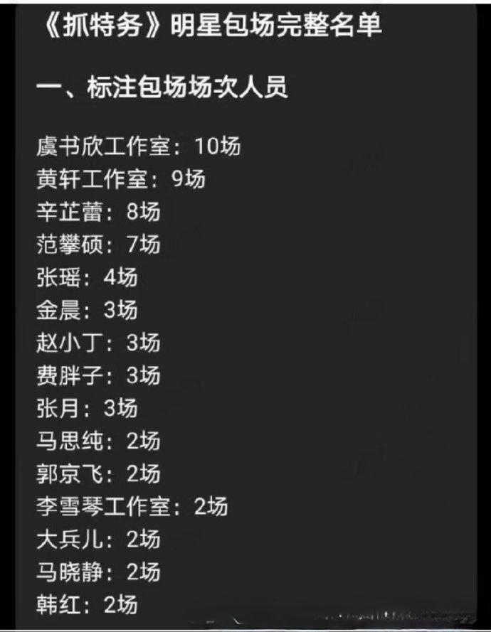 大家开始给冯导走面儿了
