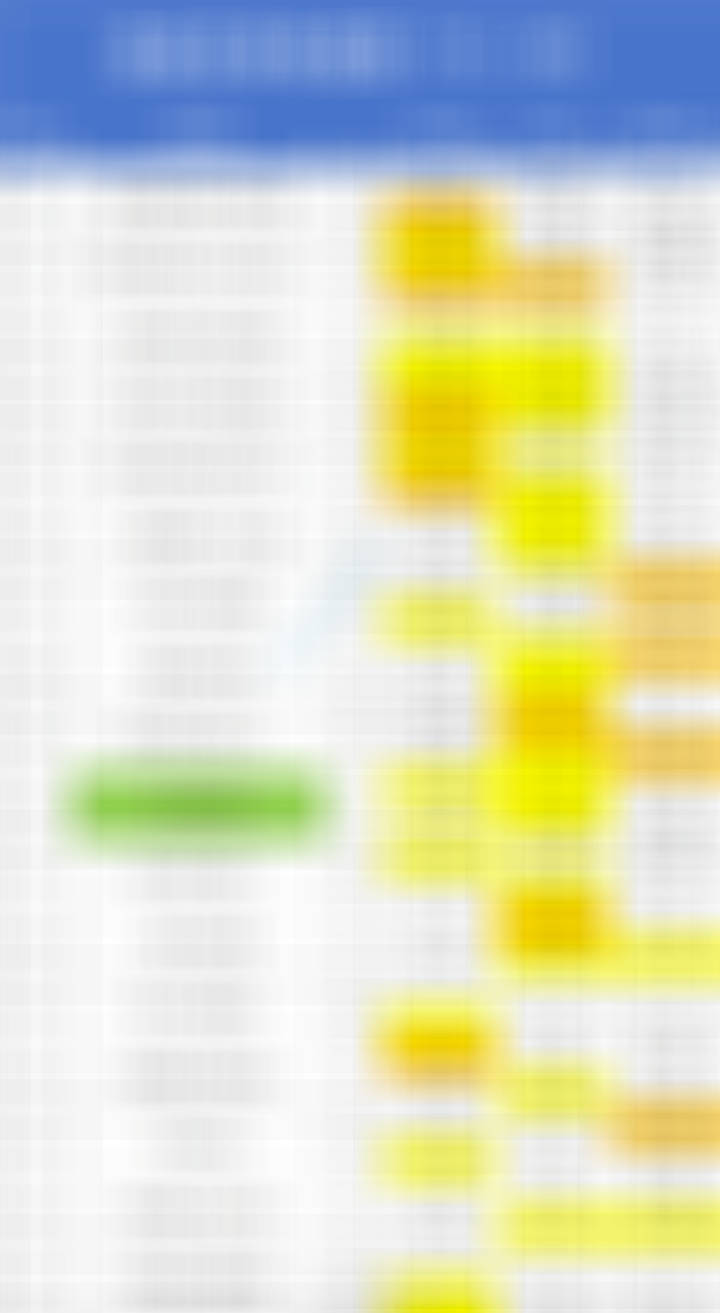 6月6日足球赛事热度图，超过1.2的就代表过热。数据截止时间到12:00鹿岛鹿角