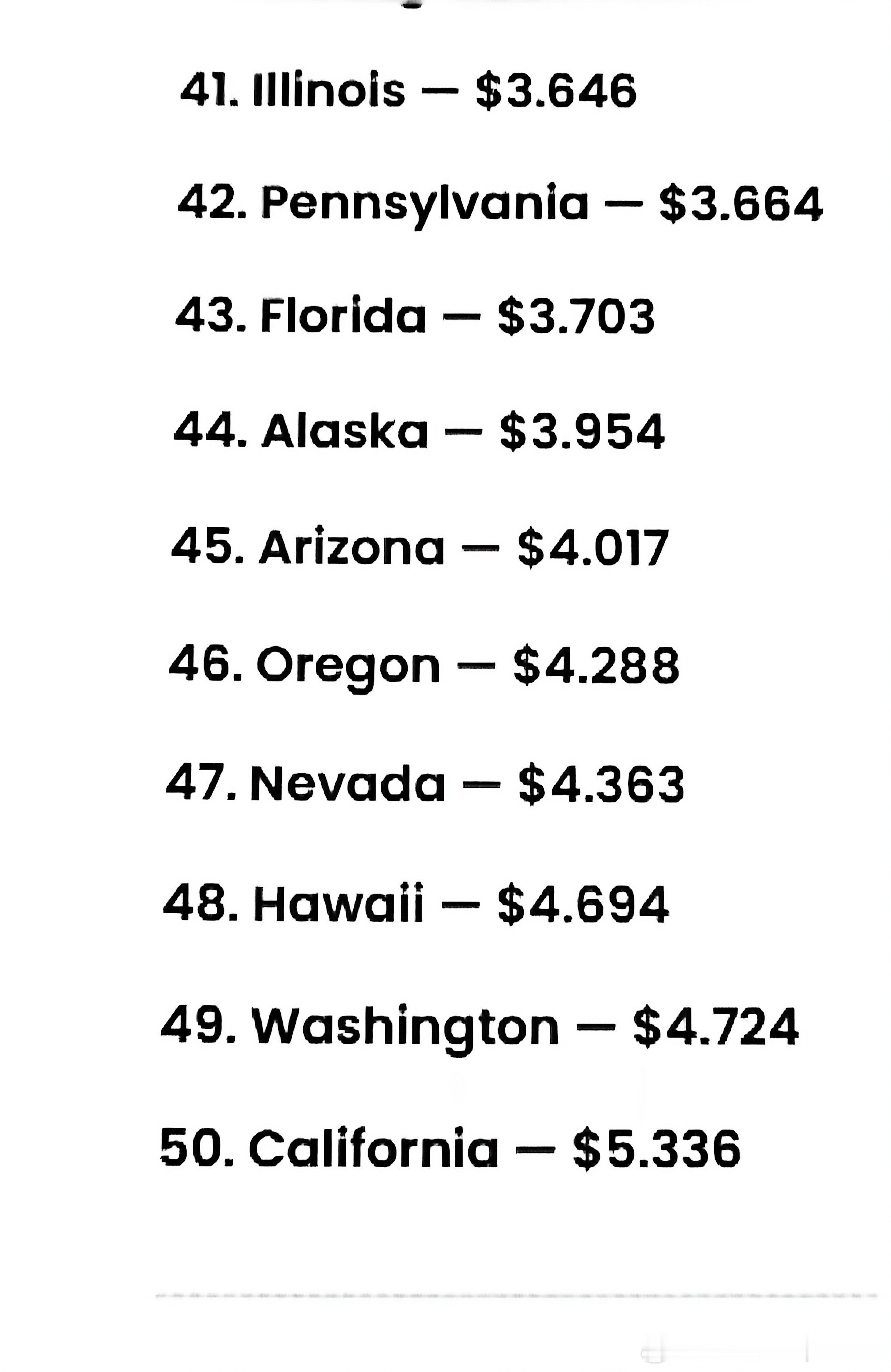 由于中东局势问题，油价飙升。一大早儿也猎奇一下，感受一下当前美国各州的油价。计量