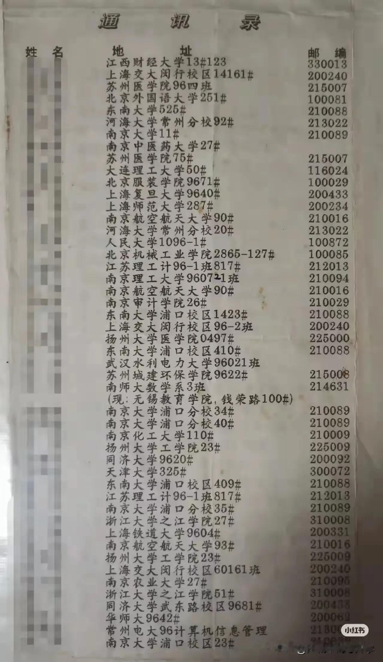 来围观下1996年高考同学们大学就读去向，
那个时候还没有所谓的985、211的