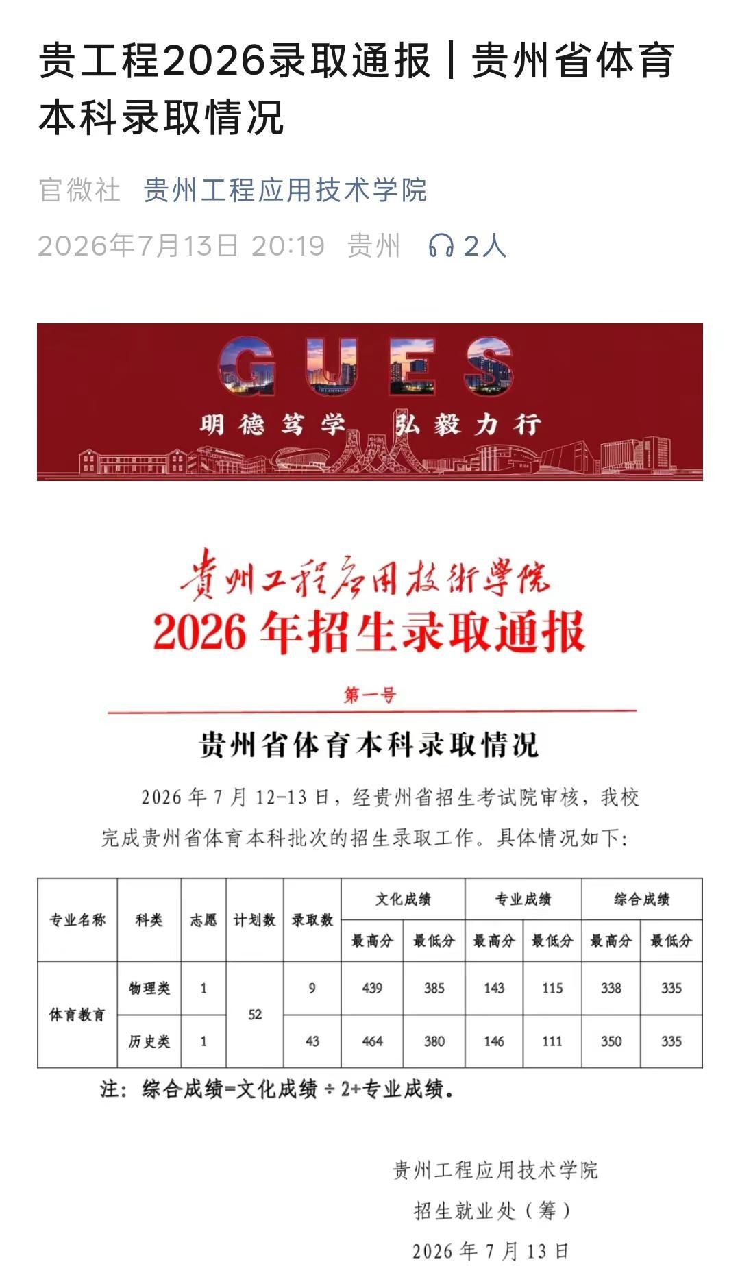 贵工程2026体育本科录取线公布｜贵州体育生参考物理类综合335起｜历史类综合3