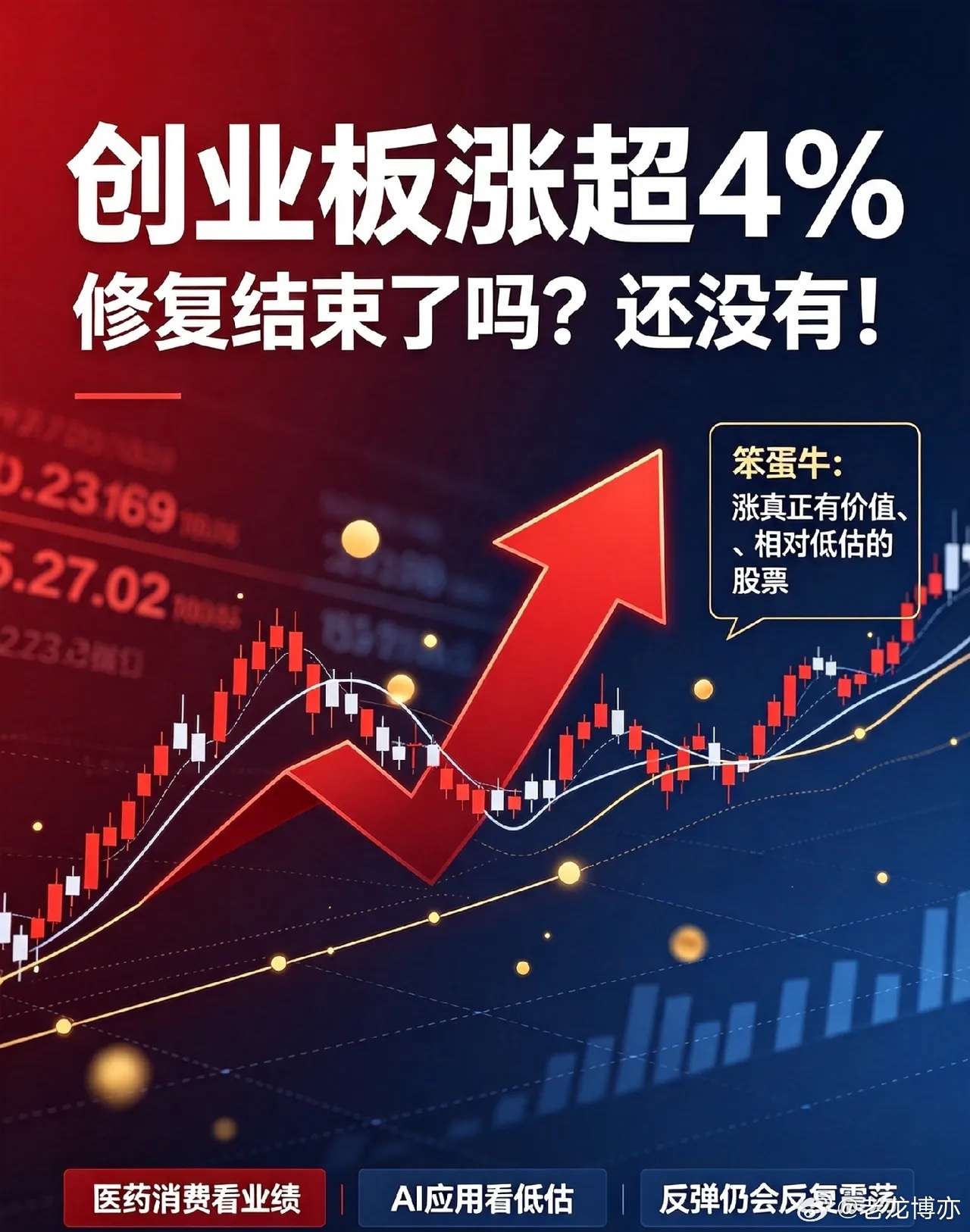 8.4日午评:创业板涨超4%,还能继续涨吗?A股下半年大概是“笨蛋牛”。    