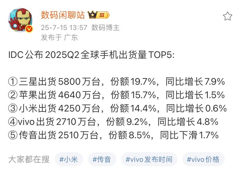 这都多少年了，主打高端局的苹果，销量还是这么高。如果哪天把三星也干下来了，那就太