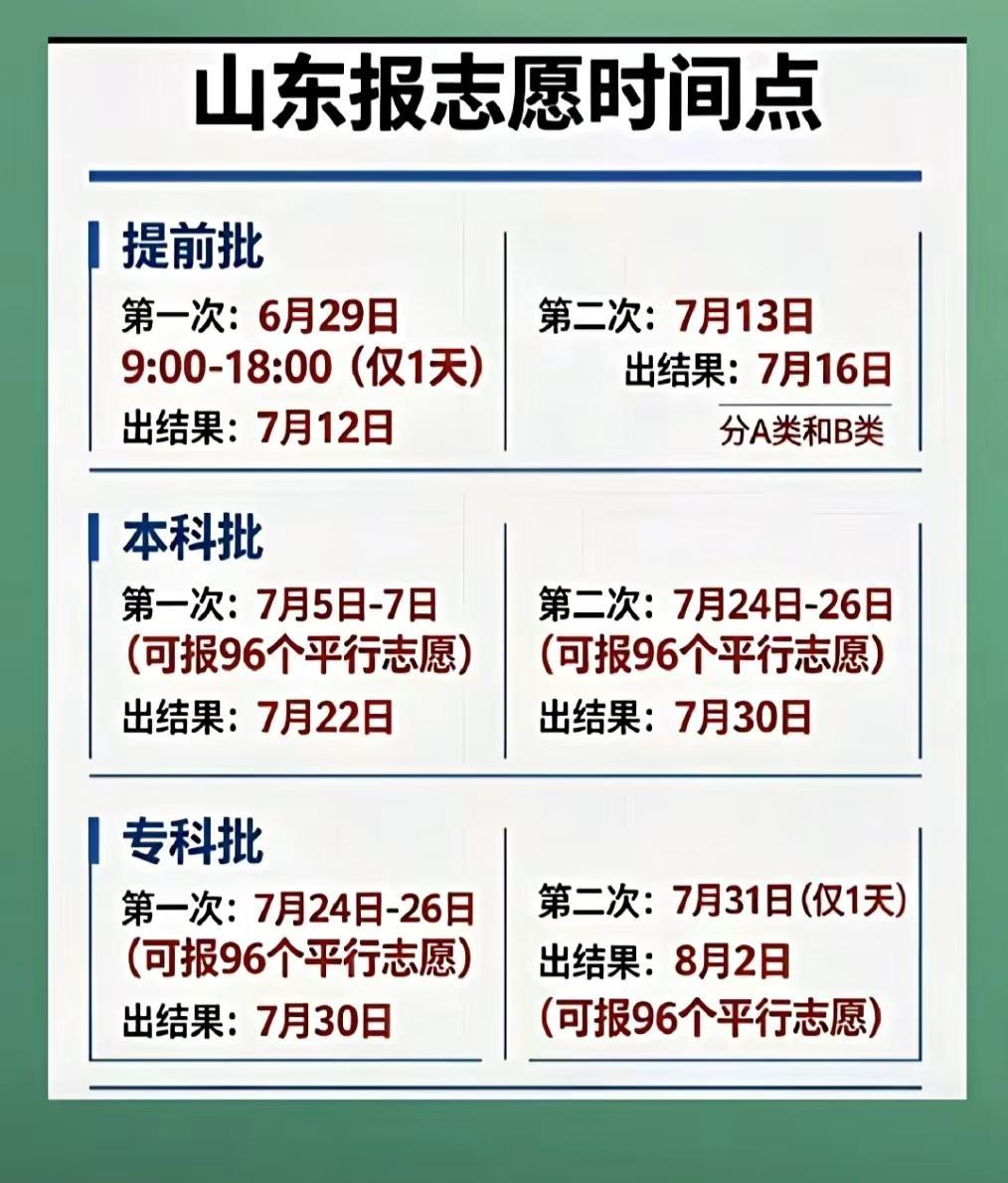 高考志愿报考时间 高考填报志愿时间安排 如何择校和选择专业 填报志愿时间及流程 