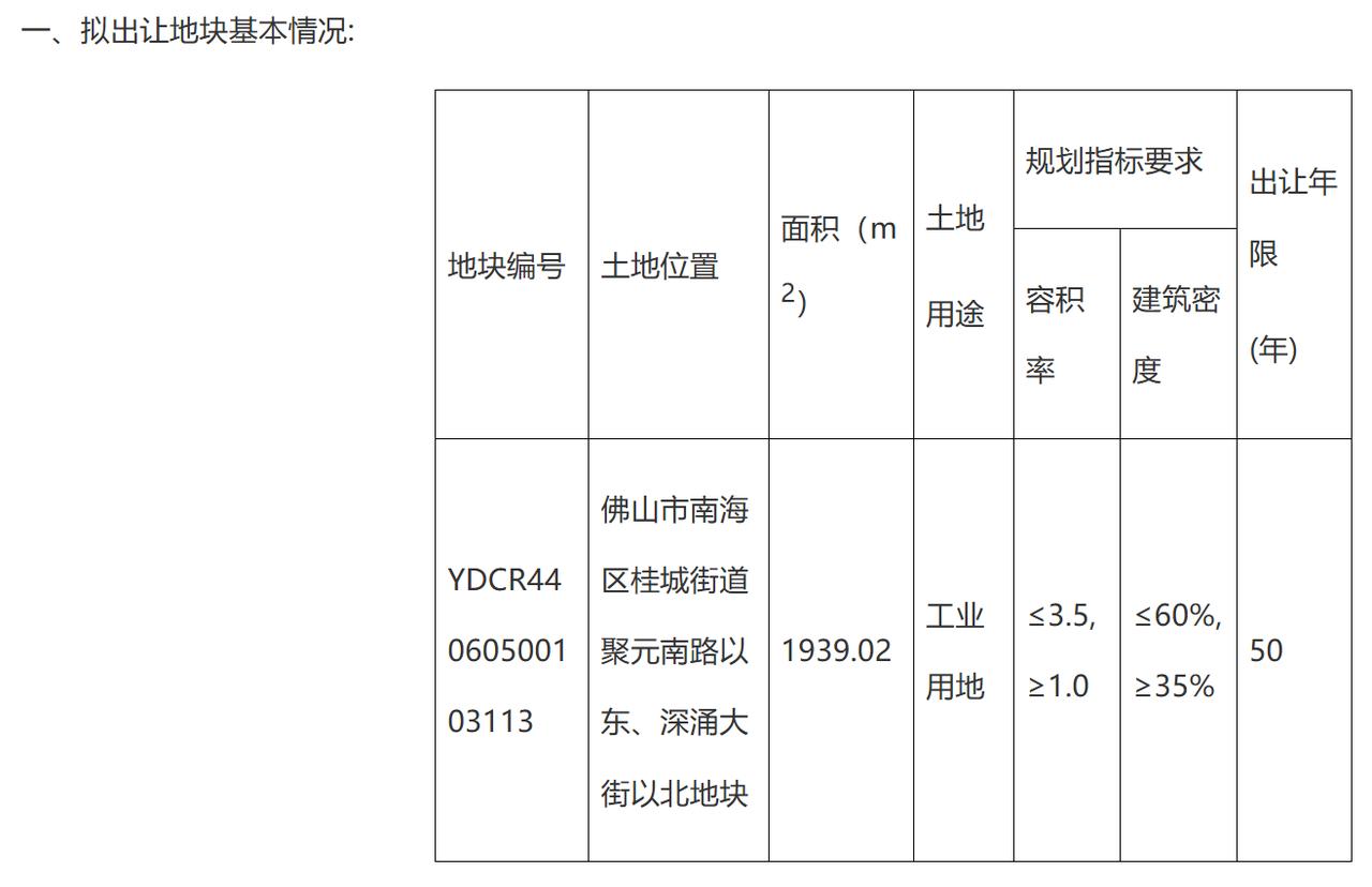 南海区桂城街道聚元南路以东、深涌大街以北地块国有建设用地使用权出让计划gong告