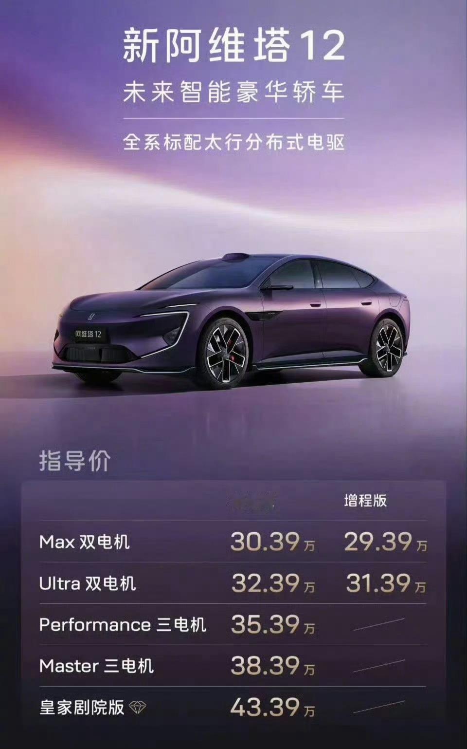 阿维塔昨晚的发布会如果只看产品，其实信息很简单：阿维塔12定价29.39万-43
