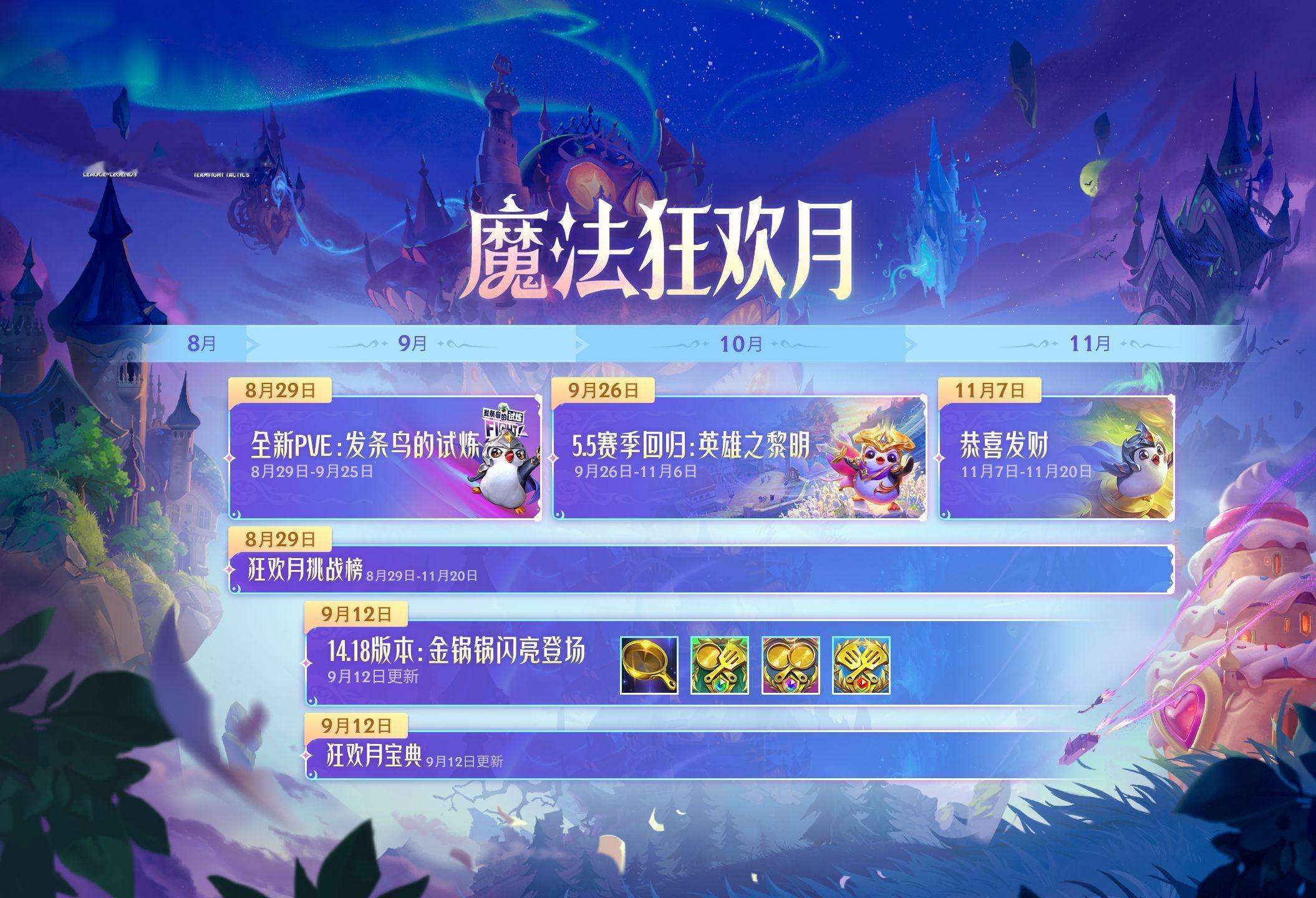 【云顶之弈】后续一系列模式/活动8月29日：新PVE模式“发条鸟的试炼”开启8月