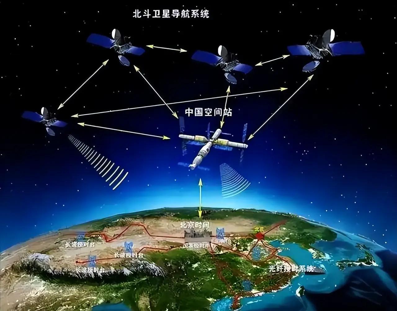 美国一句狠话想压住中国航天脚步？结果火箭照样升空，真正让外界意外的不是对抗本身，
