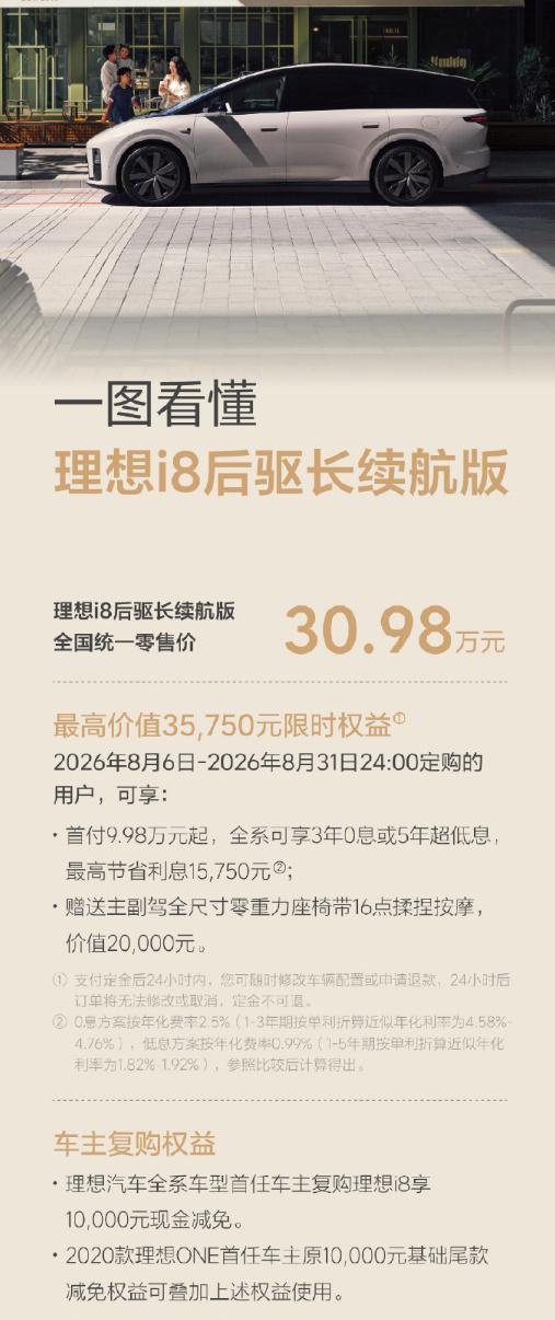 新理想i8上桌，两驱起售30.98万，送主副驾零重力，带16点按摩。3年0息，如
