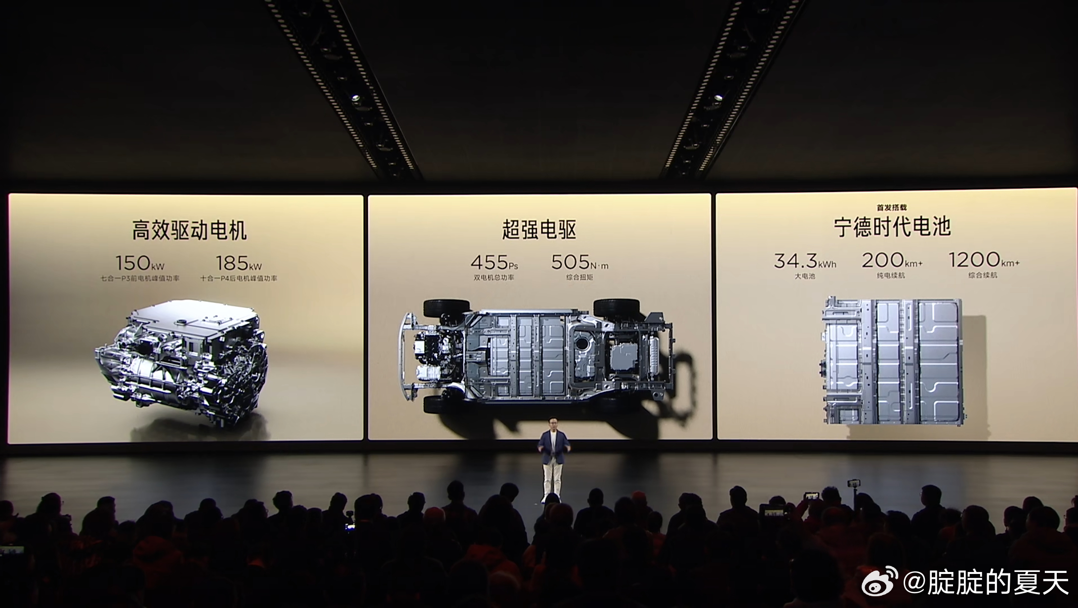 出海就是中国汽车未来，这个没啥好质疑的了，我们两会也有这个指引。刚刚上市的ICA