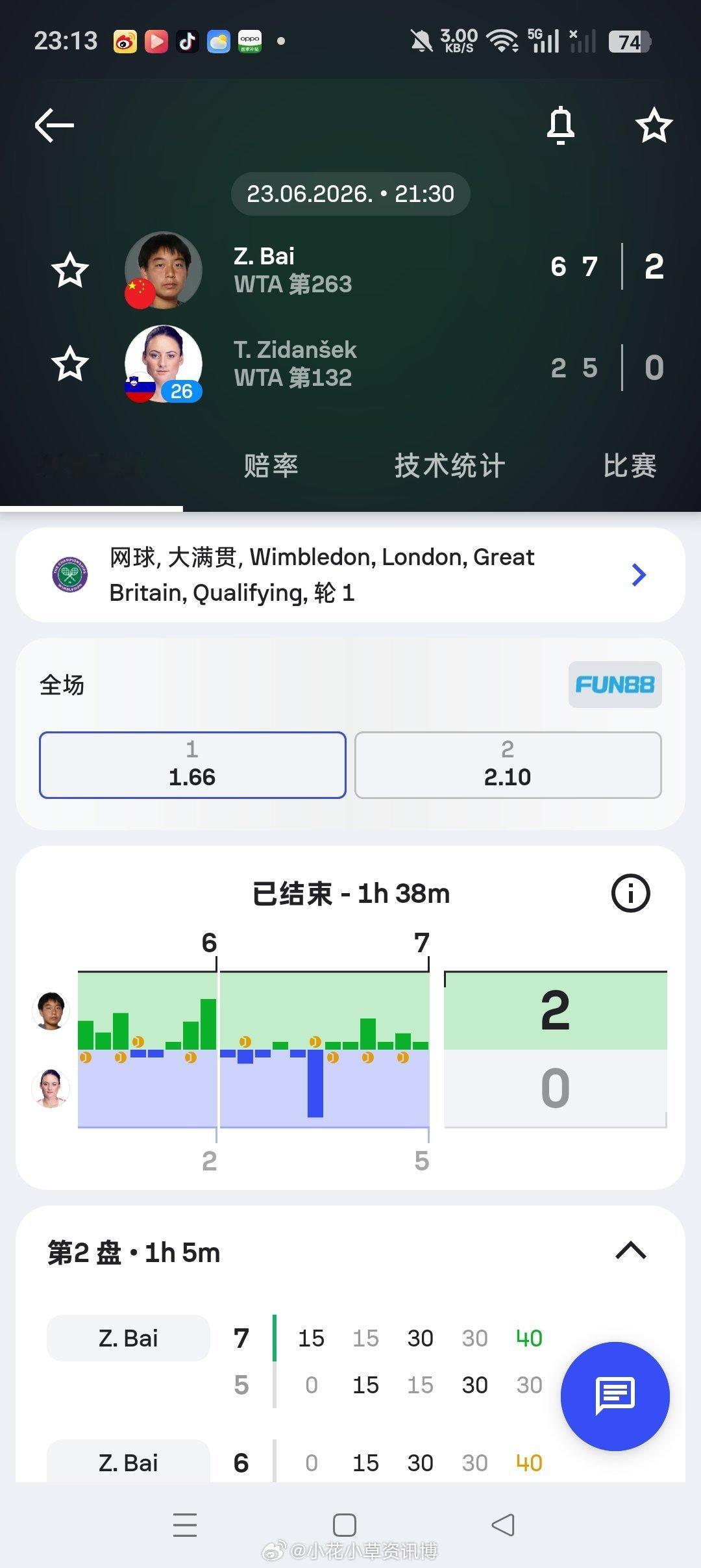 小花小草资讯 【温网2026】女单资格赛第一轮🇨🇳白卓璇6-27-5击败26