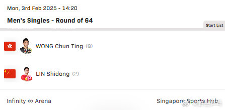 林诗栋首轮对阵黄镇廷 WTT新加坡大满贯资格赛签表落位，国乒单打剩余对阵出炉：【
