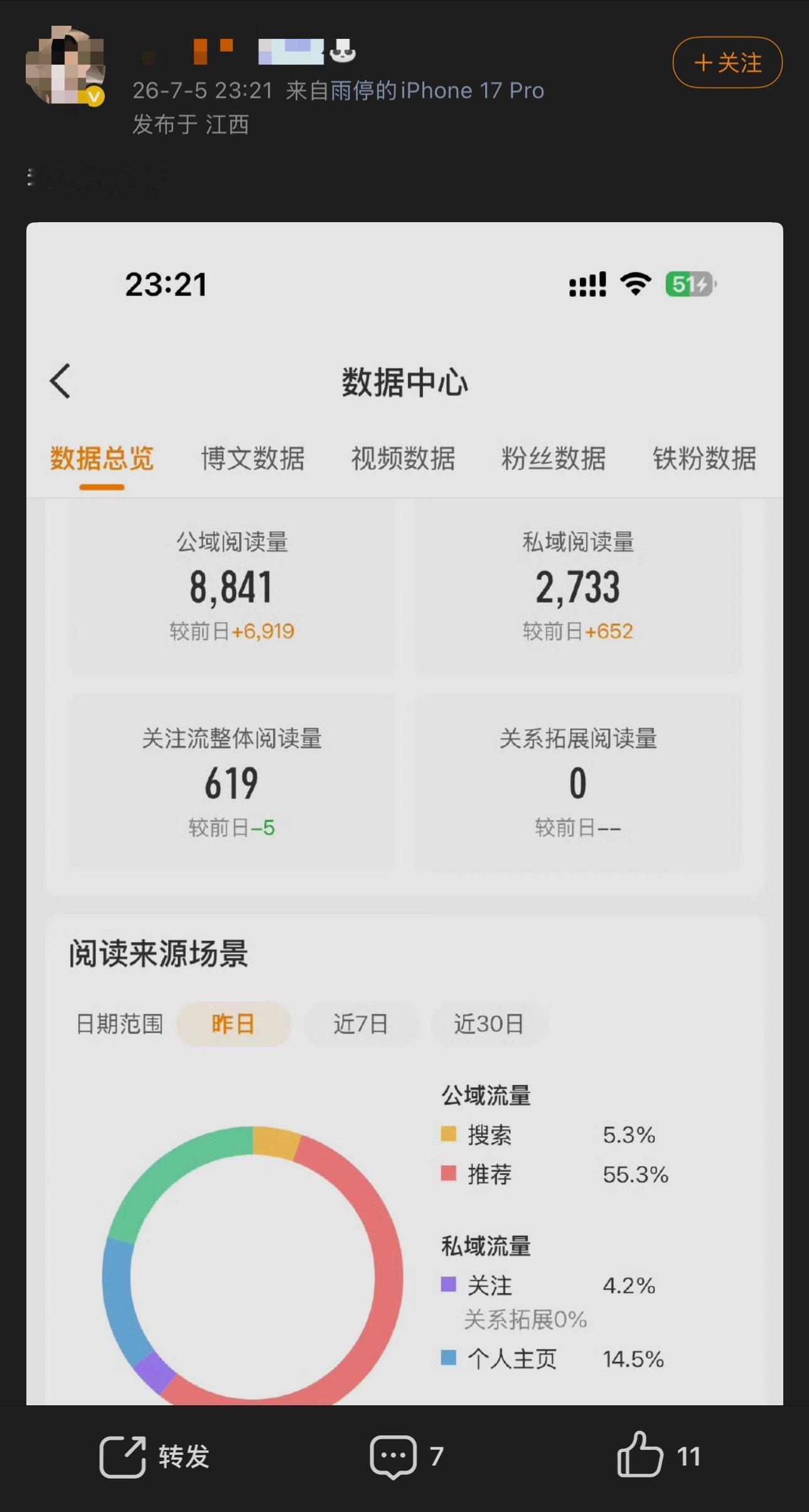 穷人乍富blackpink： 