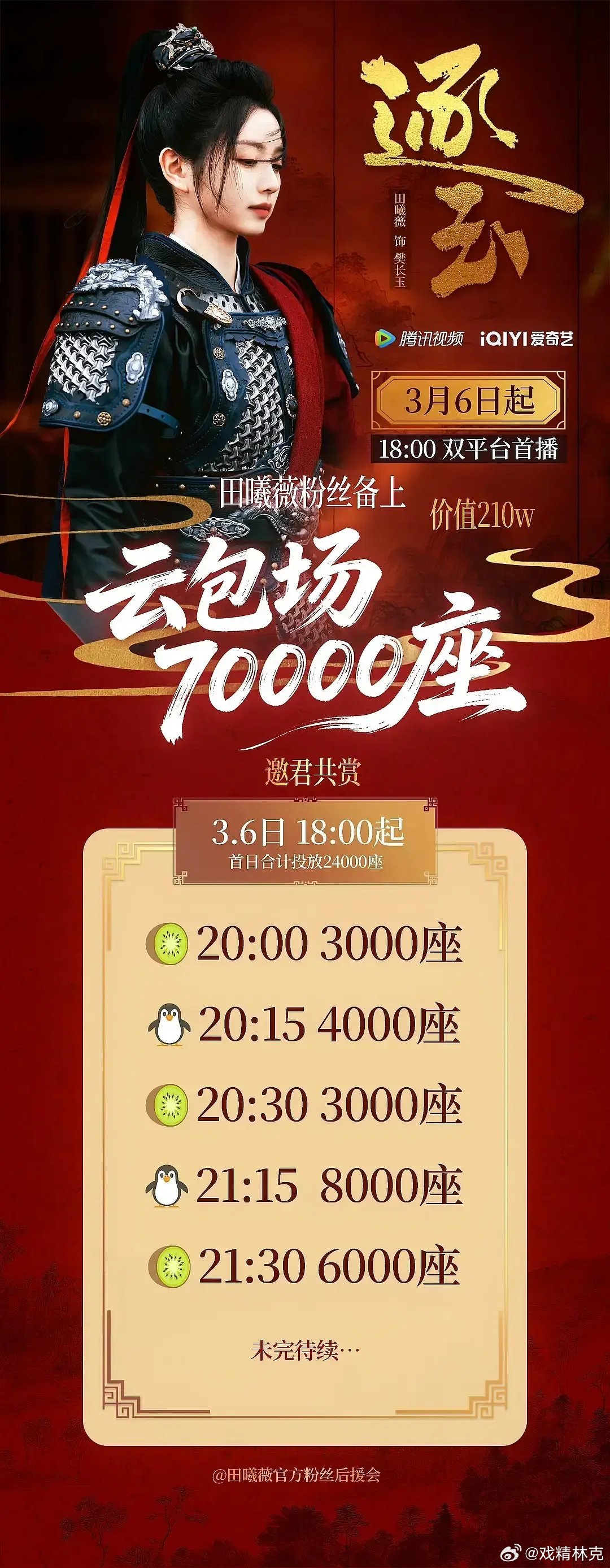 逐玉🐧送10万追剧卡，🥝送2000云包场，张凌赫田曦薇粉丝17万云包场逐玉云
