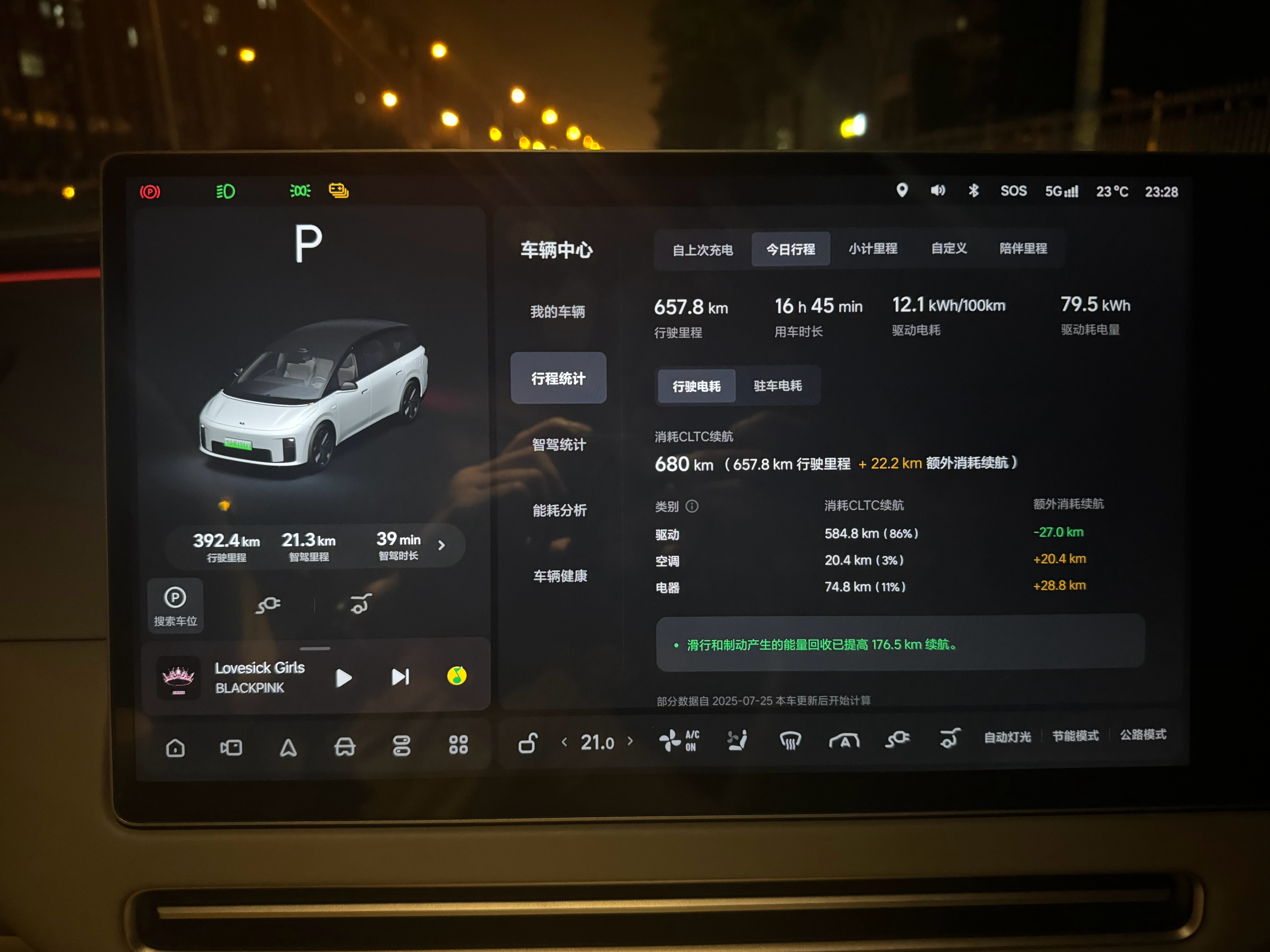 理想 i8100%-5%的电跑了658.7km驱动电耗12.1kWh/100km