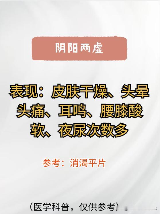 糖尿病有5种，看看你是哪一种#健康真探社##糖尿病##中医##健康#