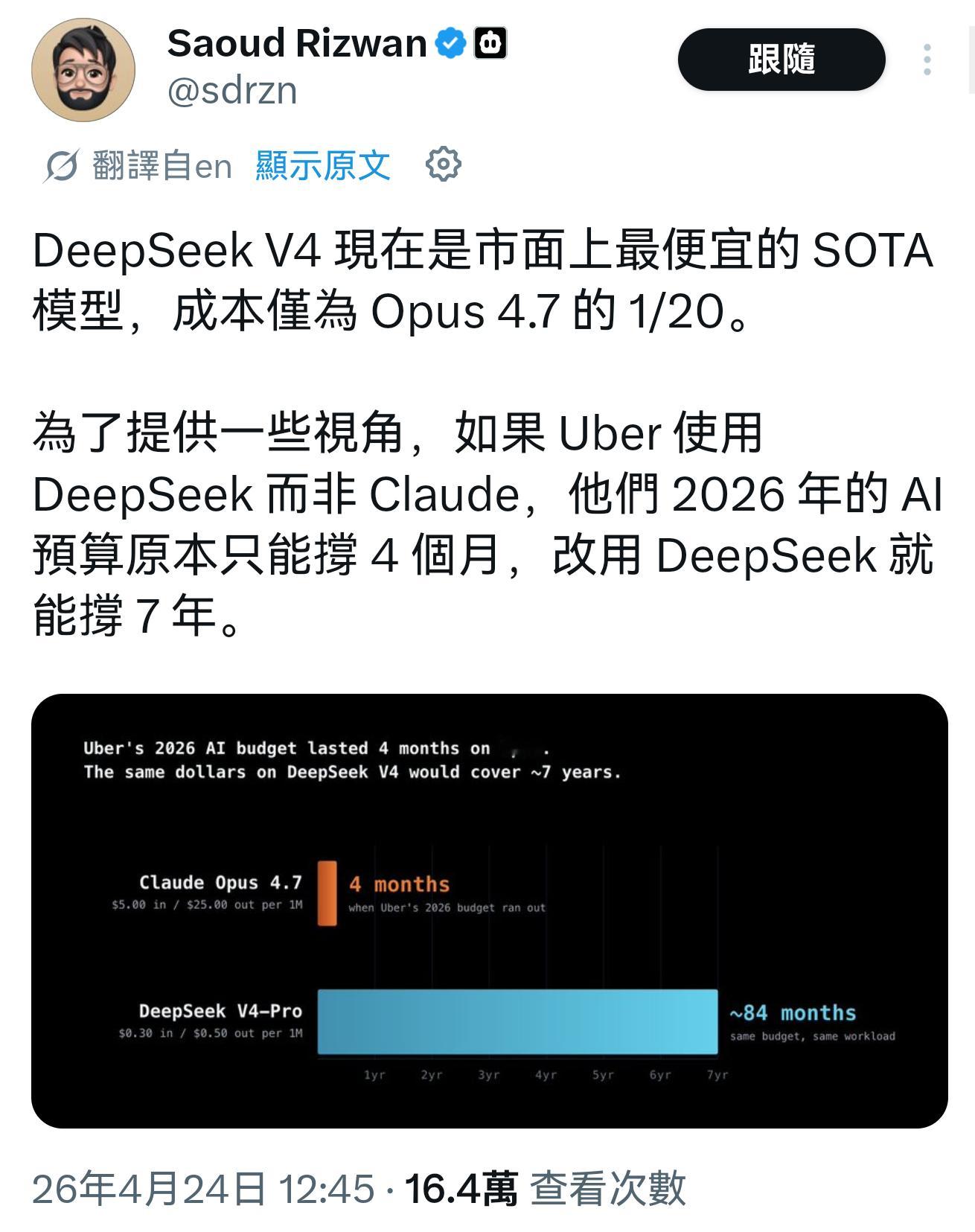 DeepSeek V4 Pro的价格仅是Opus 4.7的1/20等鲸爷和华哥打