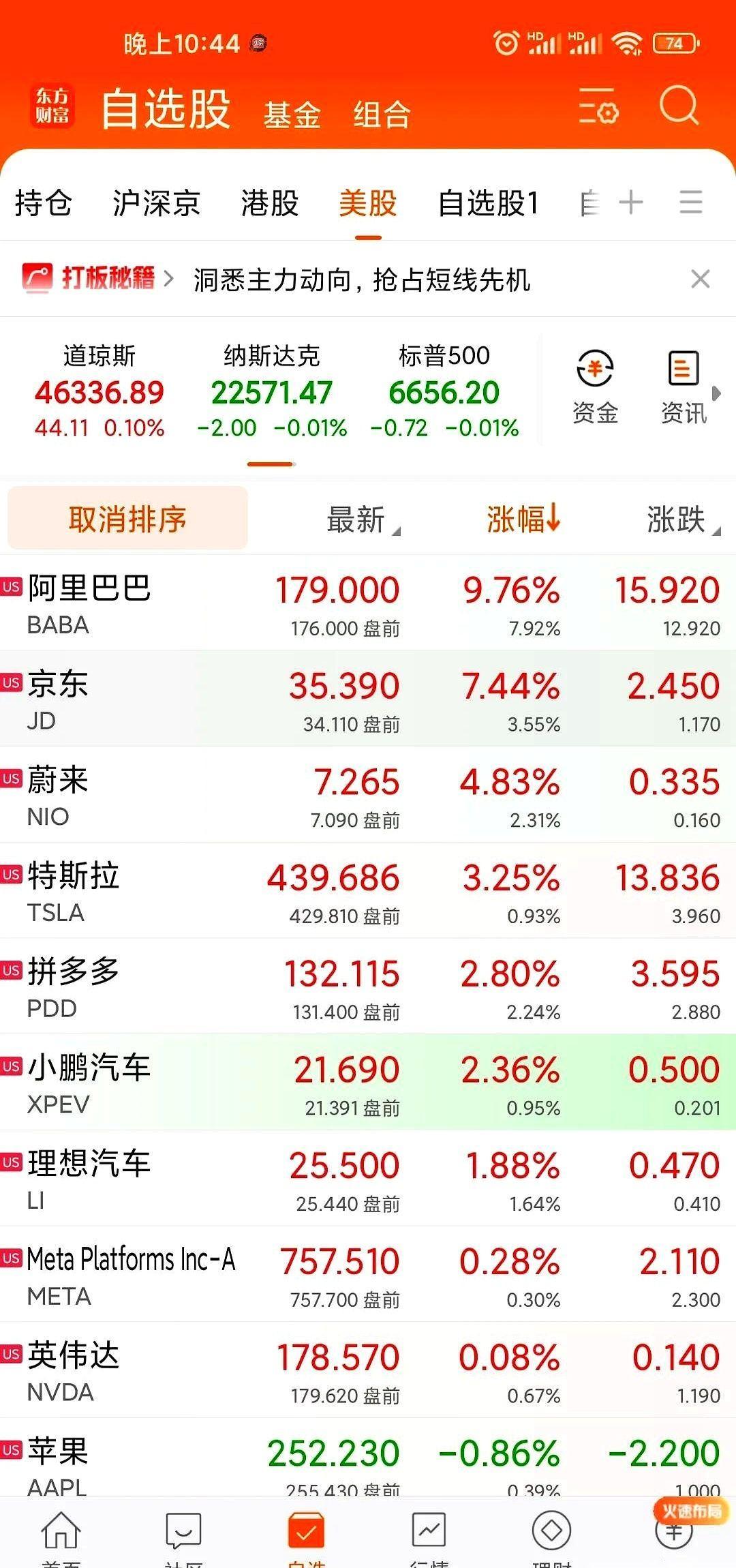 当我们在为大盘涨跌患得患失时，人家正拎着钱跨洋抄底。
最新数据显示，北向资金9月