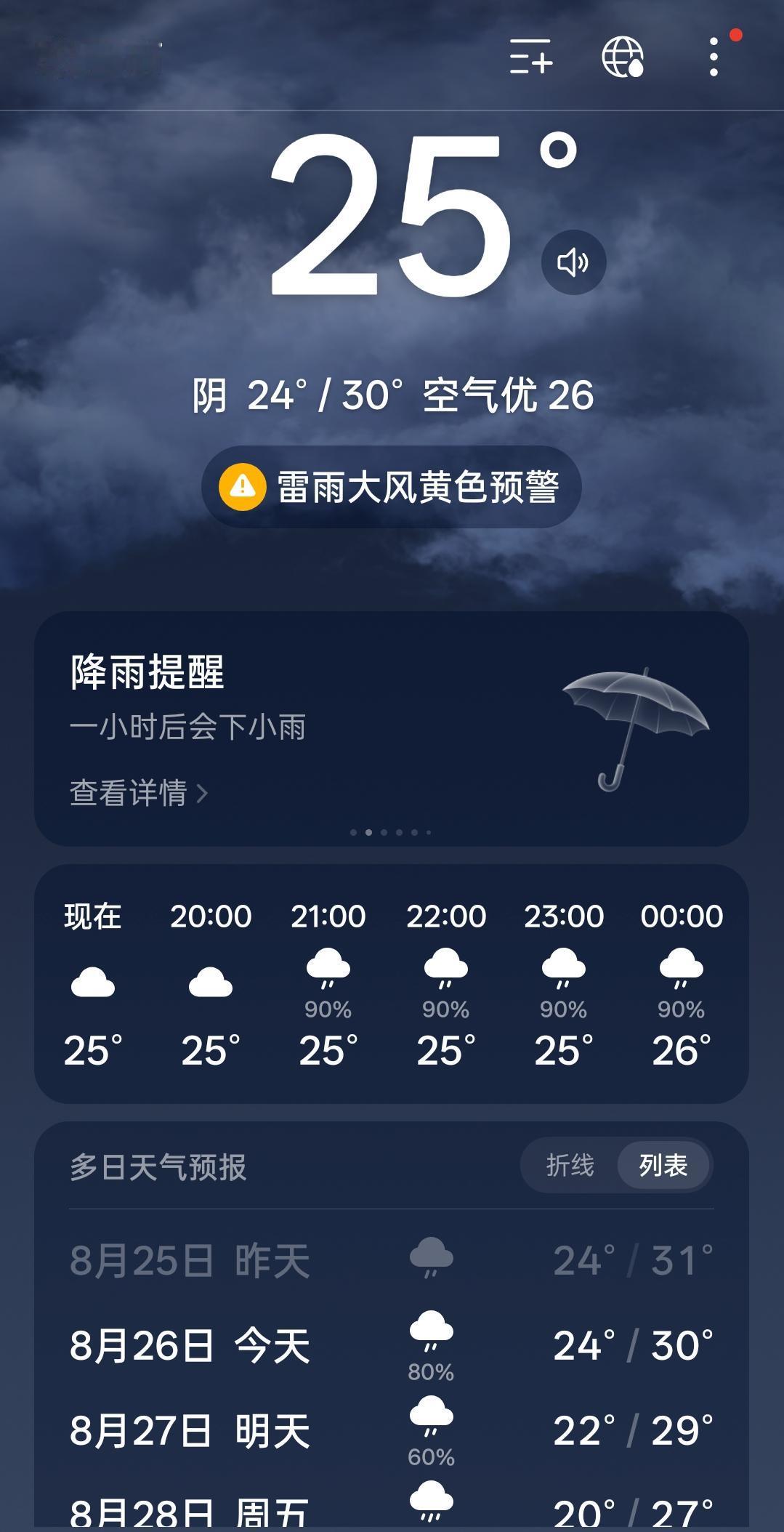 现在的龙口到底有多冷?呵呵，这个话题有点意思，真的，今天刚刚“有点冷”了，刚刚降