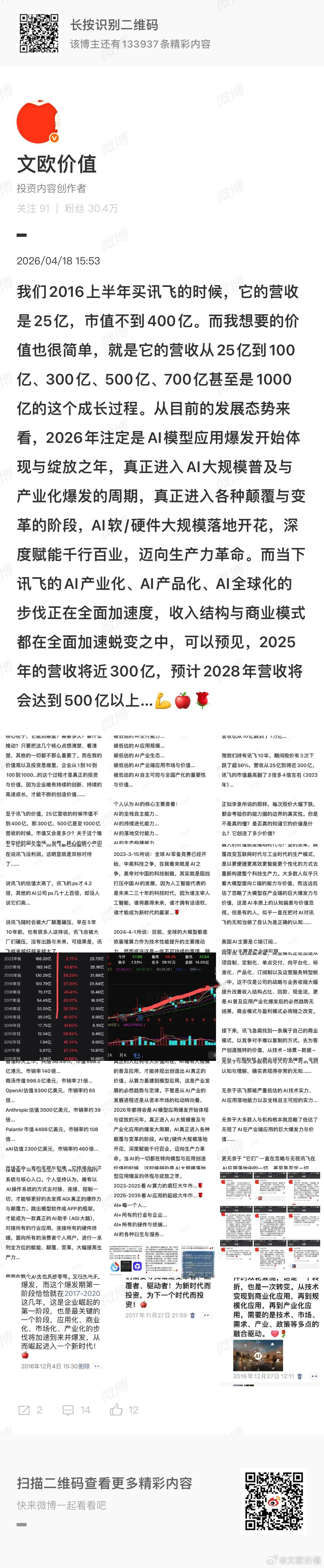 自从Anthropic宣布年化收入超越OpenAI后，二级市场的信号表现得非常直