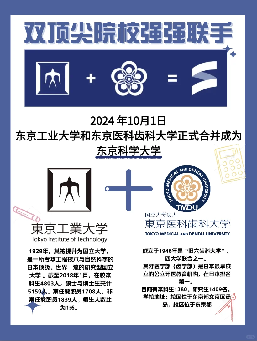 📢 东京科学大学成立！两大名校强强联手