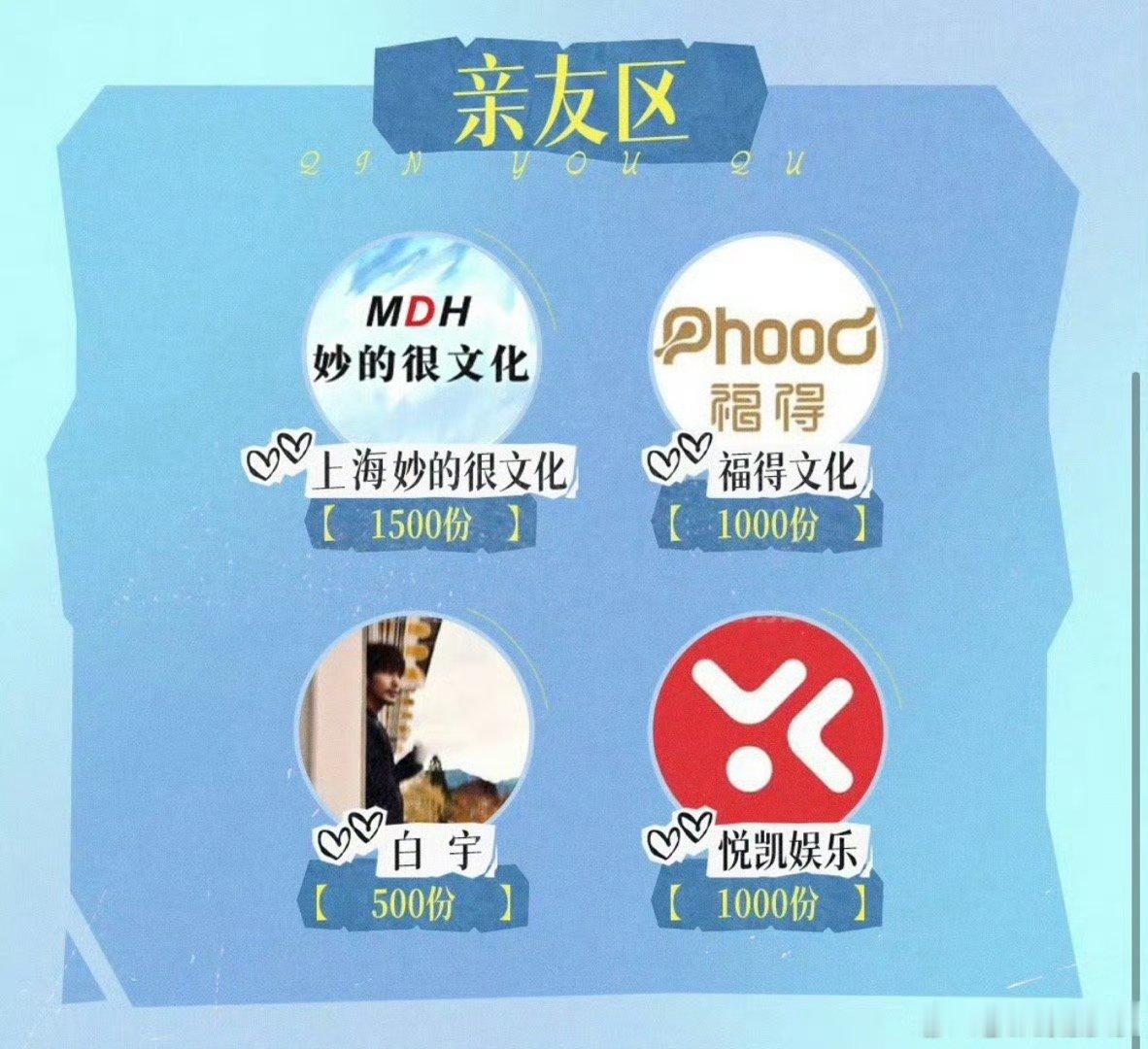 白宇又给毛晓彤包场白宇毛晓彤乔家兄妹的感情还在持续 问心2 循环翻看问心2相关物