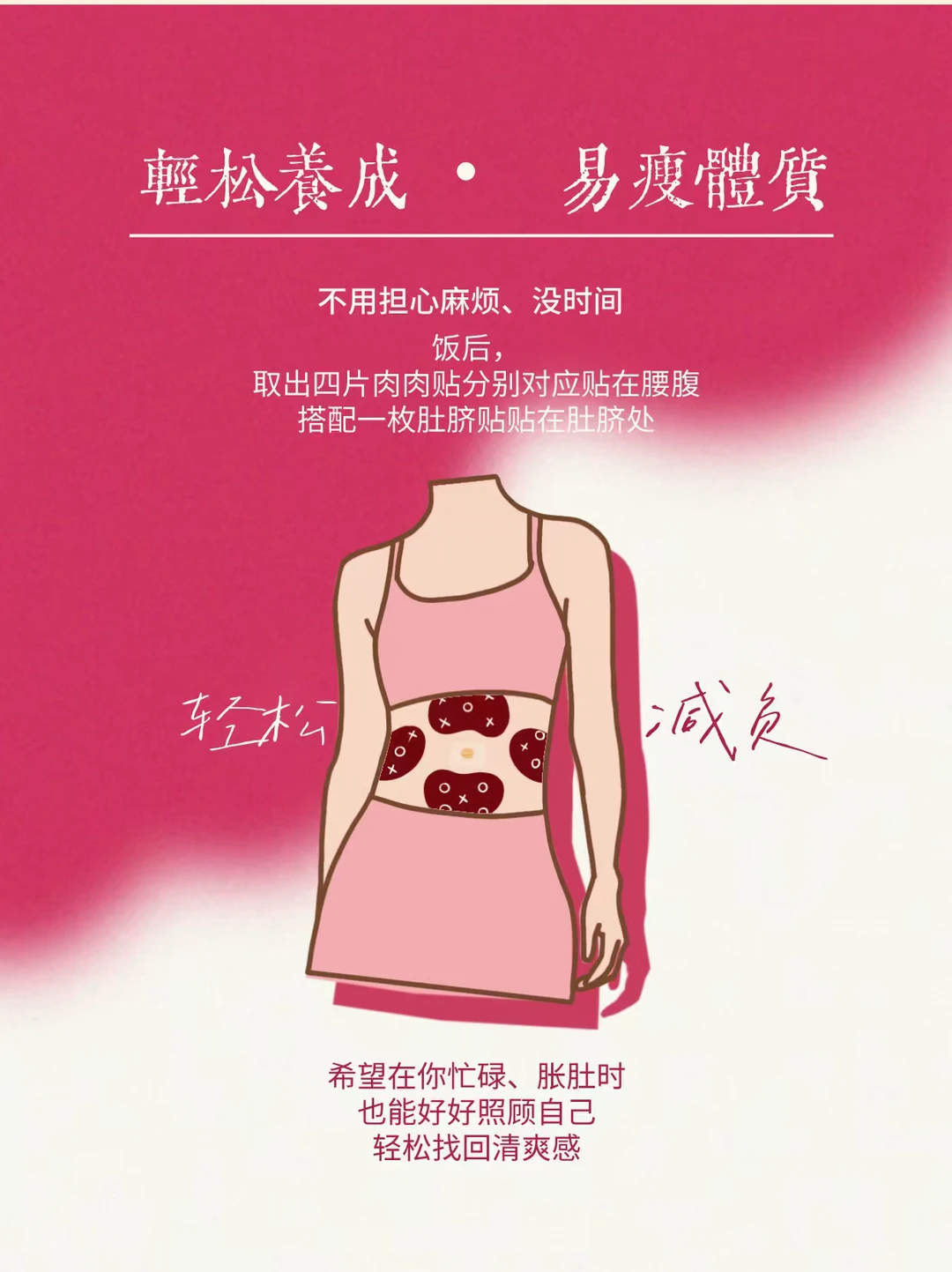 轻松养成易小细腰。肉肉贴不止是消肚子
