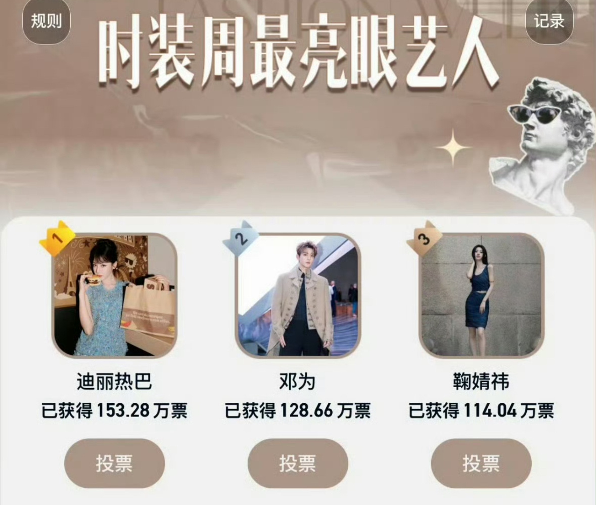 时装周最亮眼艺人top3：迪丽热巴 邓为 鞠婧祎 ​​​