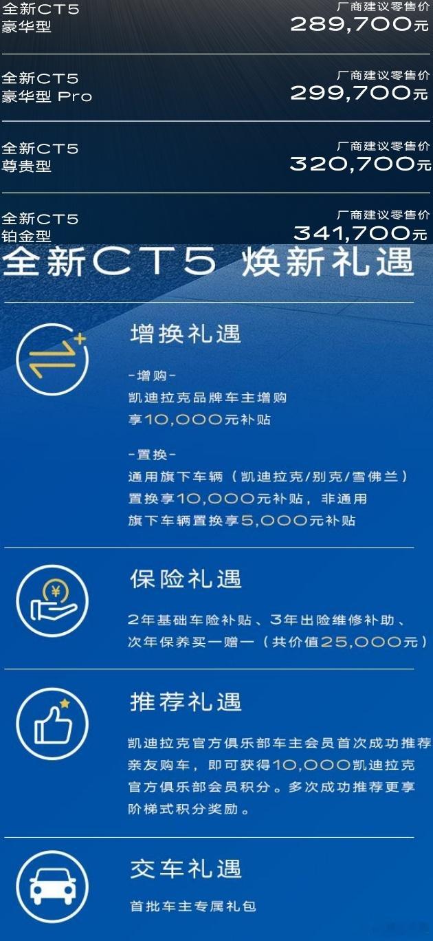 12月29日，新款凯迪拉克CT5正式上市，四款车型售价区间28.97-34.17