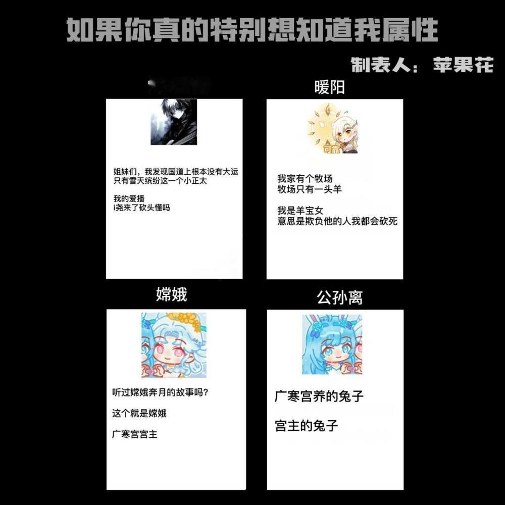 我们四个想来测暗恋车主属性：翔松=暖阳>小雪=fly，浓度依次递减，韩属一个崔然