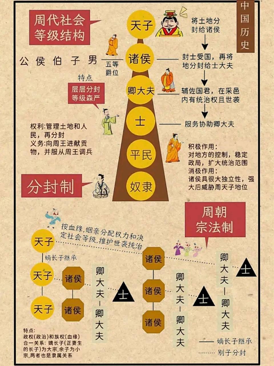 人类社会，欲望扩张就是生命体的原动力！但是，要提前跟朋友们说一下，欲望要有度，要