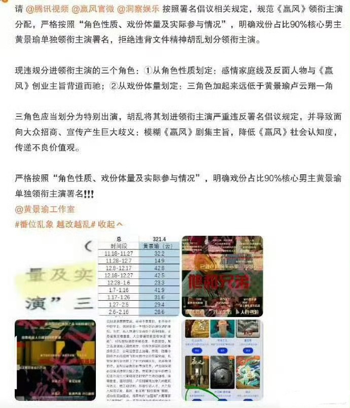 杨幂唐嫣黄景瑜粉丝都因番位新规维权🀄️ 