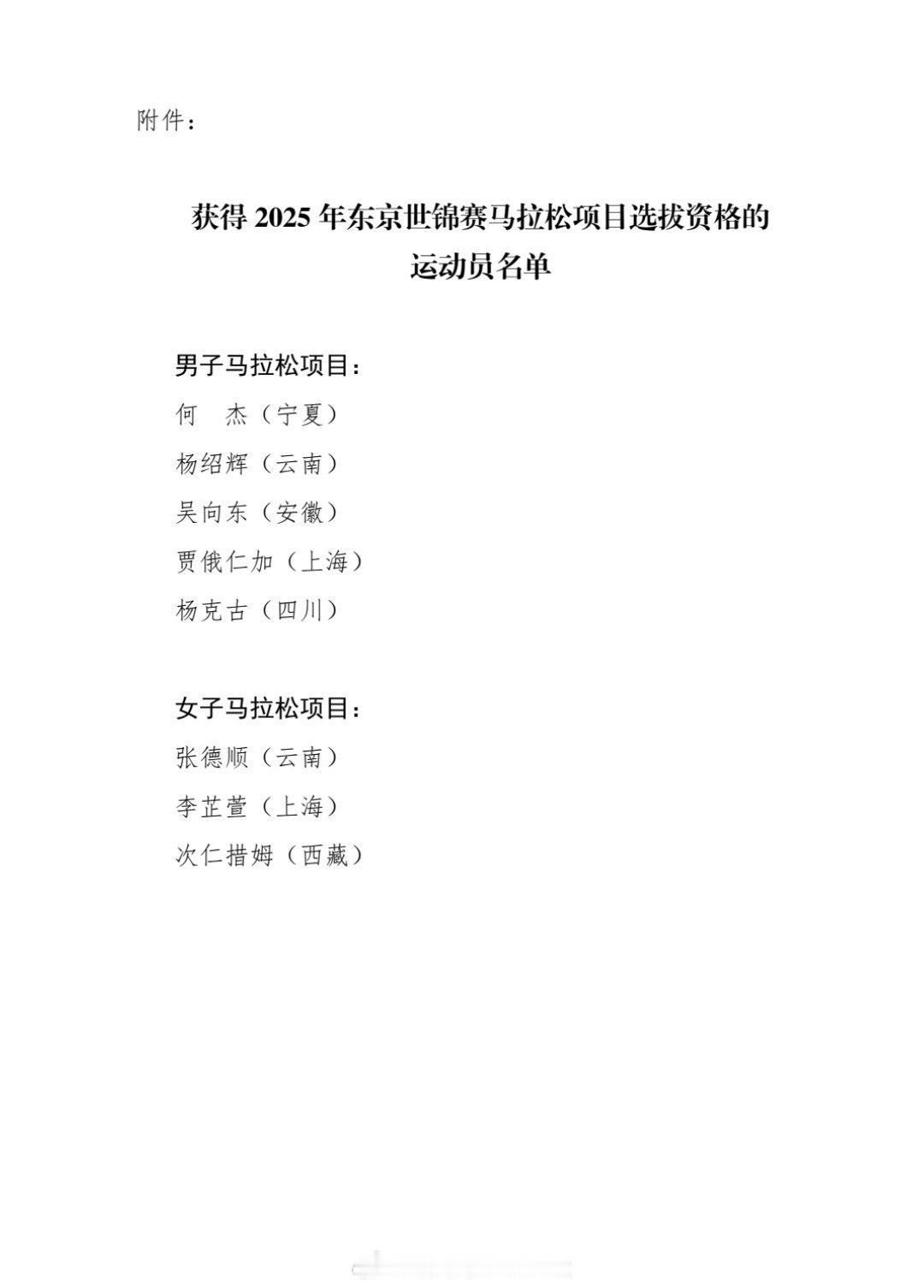 目前，获得东京世锦赛马拉松项目选拔资格的运动员田径说一哈你不知道的田径故事田径 