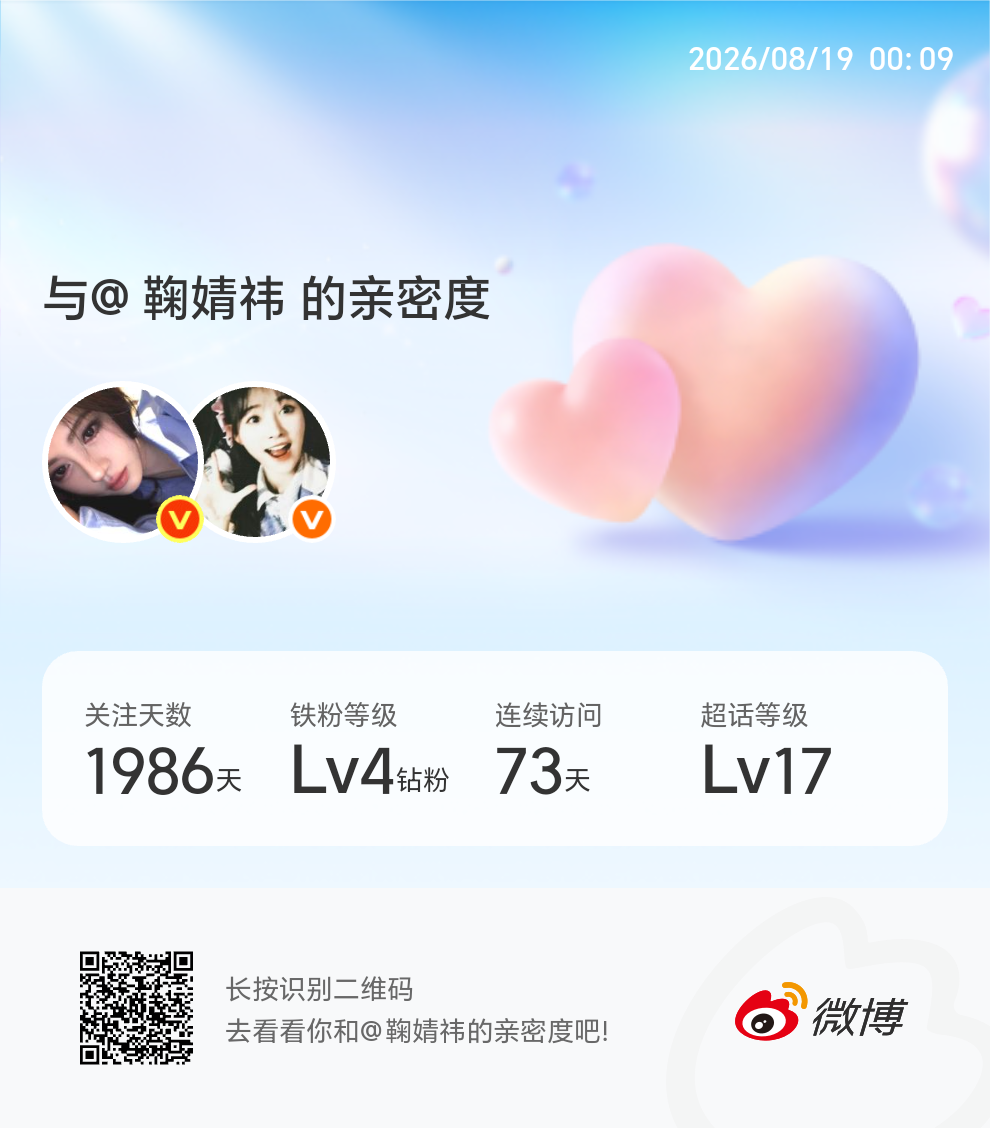 快来看看我与的亲密度！网页链接微博亲密度与鞠婧祎的亲密度