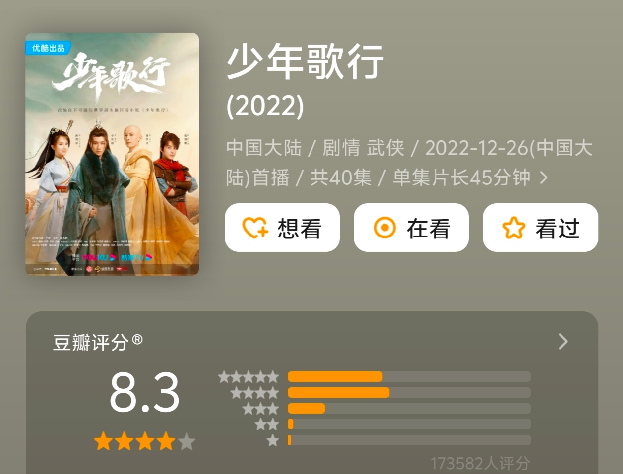 少歌少白打分差距好大一个高分8.3，一个不及格5.9 ​​​