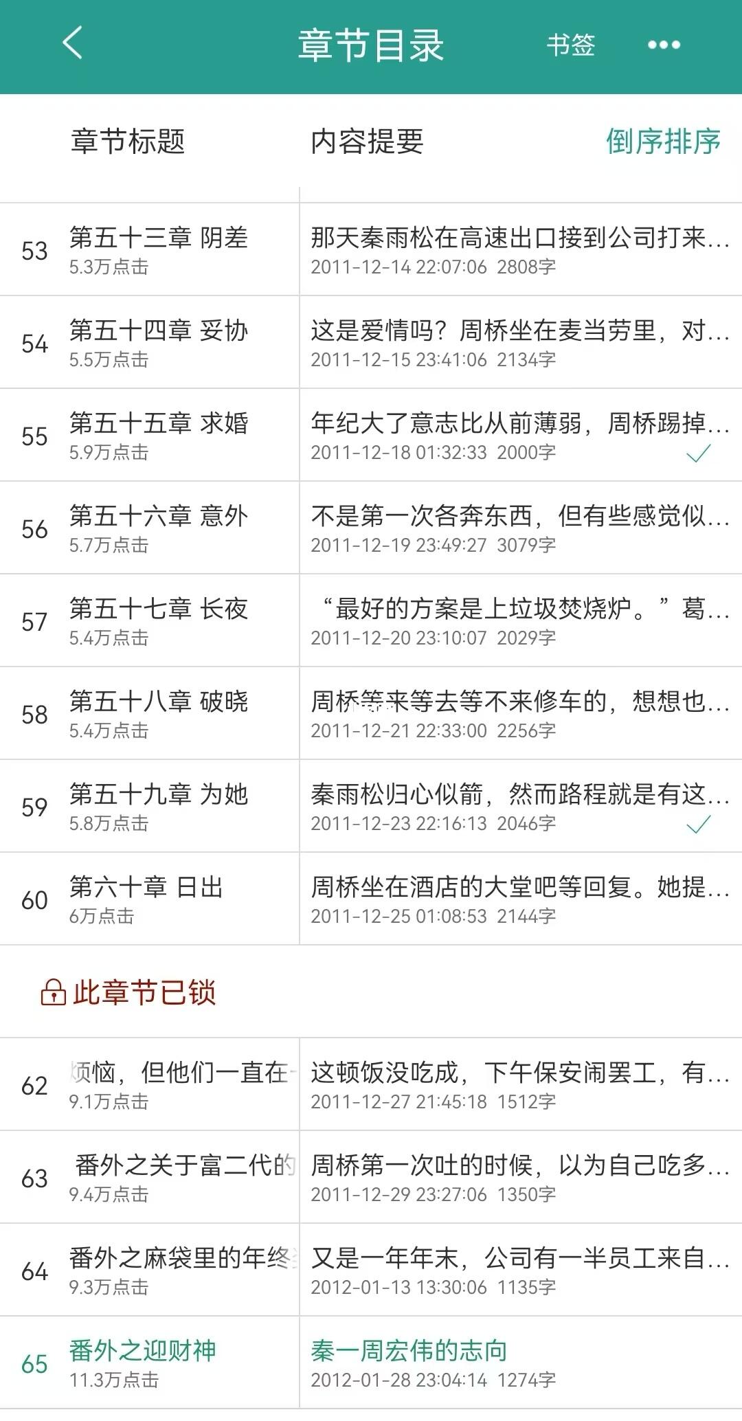 超宝藏老文，熟男熟女泡友转正，二婚文学