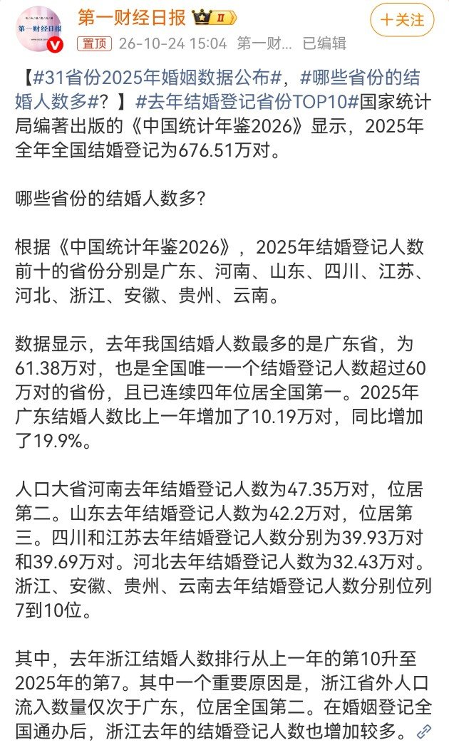 人口大省就是结婚大省，广东、河南、山东、四川这些常住人口排在前面的地方，结婚登记