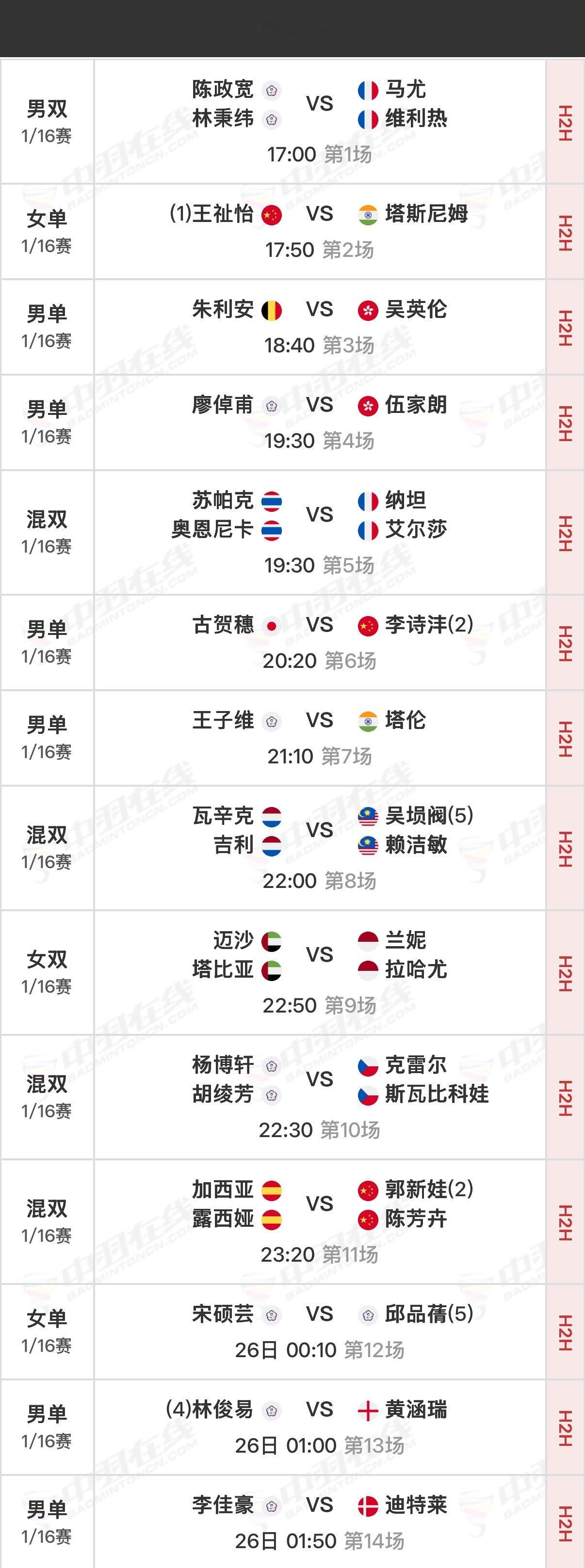 2026年德国羽毛球公开赛 剩余1/16决赛北京时间17:00开始，可在羽协公众