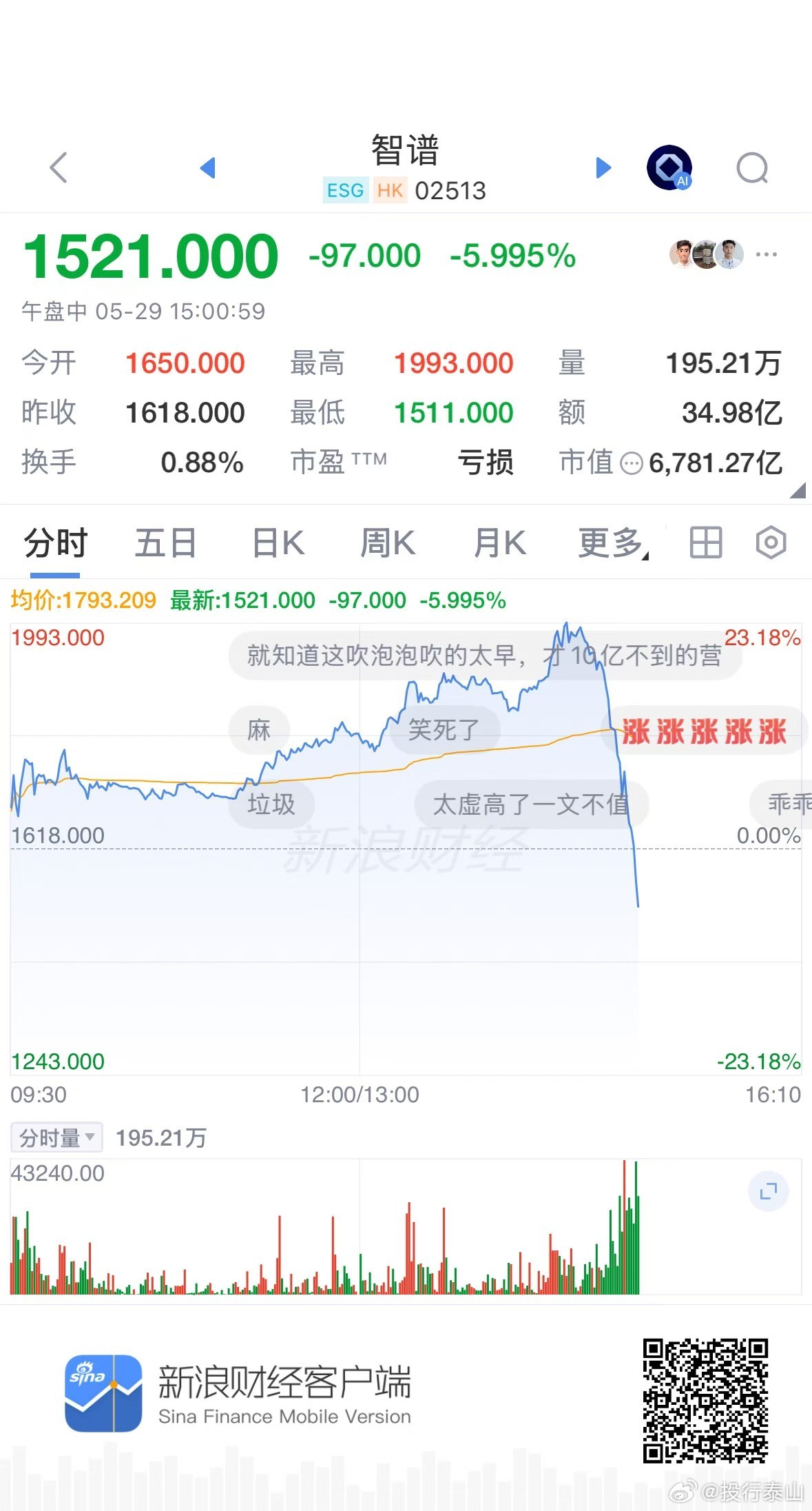 千亿市值，灰飞烟灭 