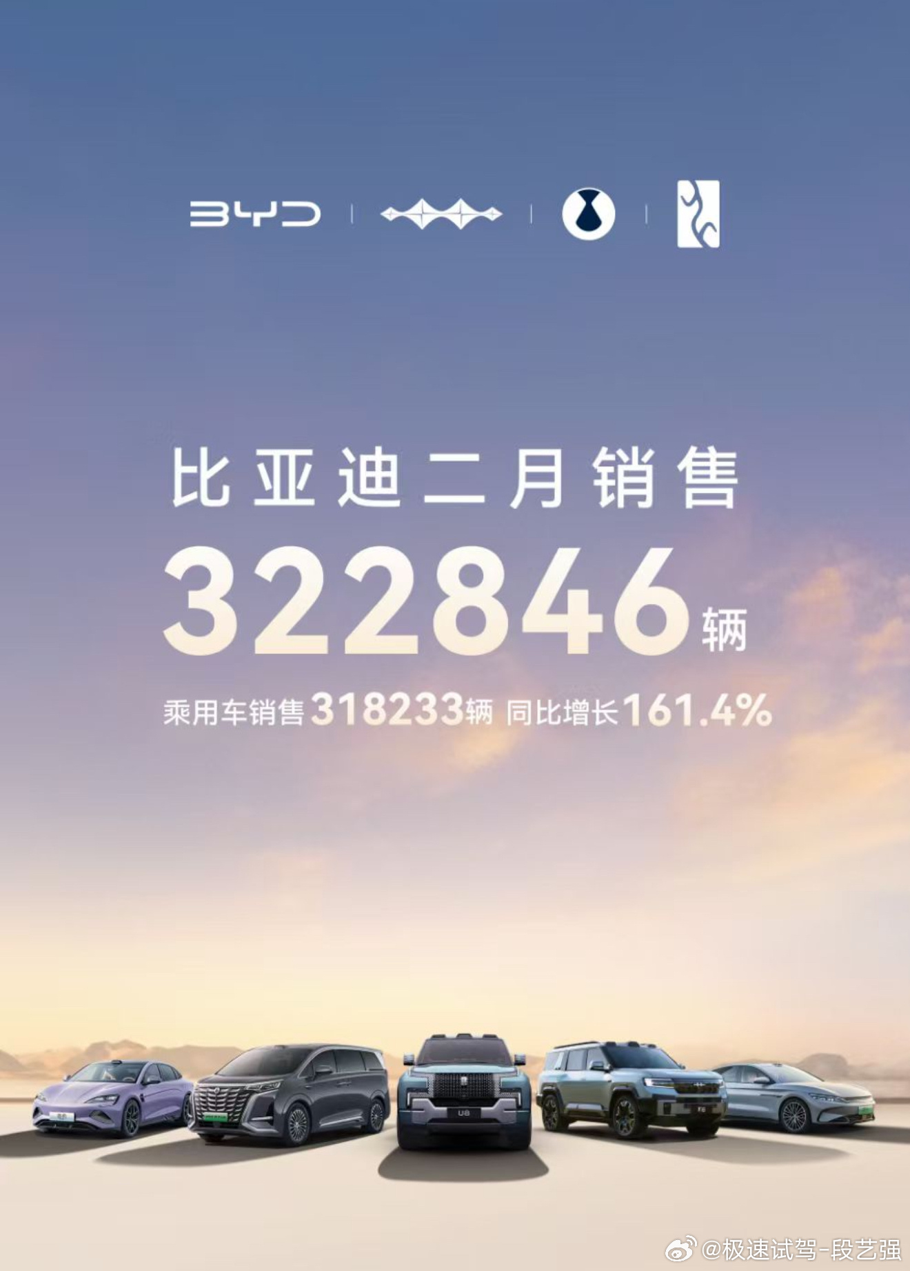 比亚迪2月份超32万辆！3月份破50万应该没啥问题吧，智驾版三月份大批量交车！ 