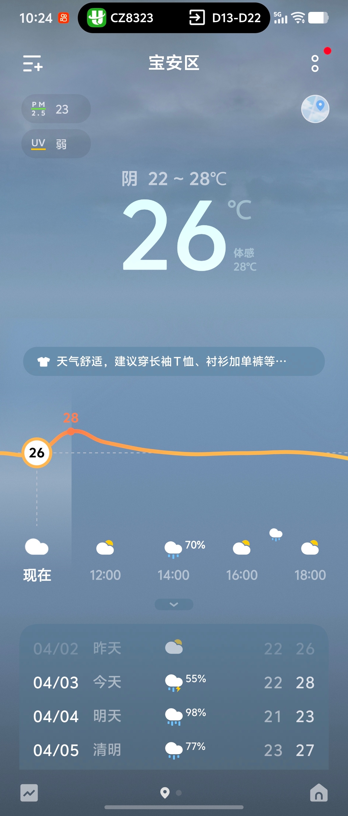 深圳到雨季航班就经常延误我一看今天要下雨赶紧买一个延误险不过我倒是希望能准时飞