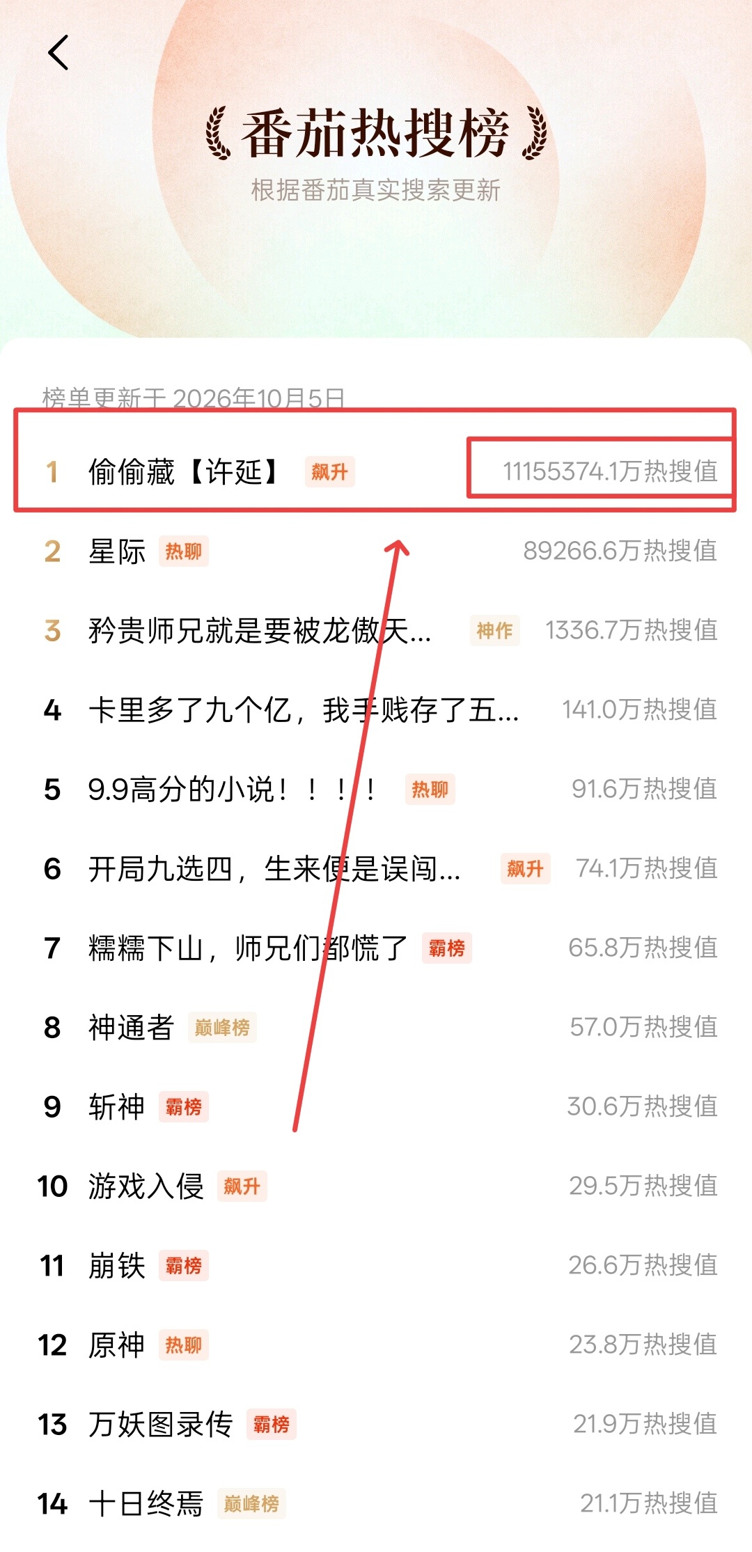 不是，这对吗？你说这有多少热搜值[哆啦A梦害怕]《偷偷藏不住》爆改《偷偷藏许延》