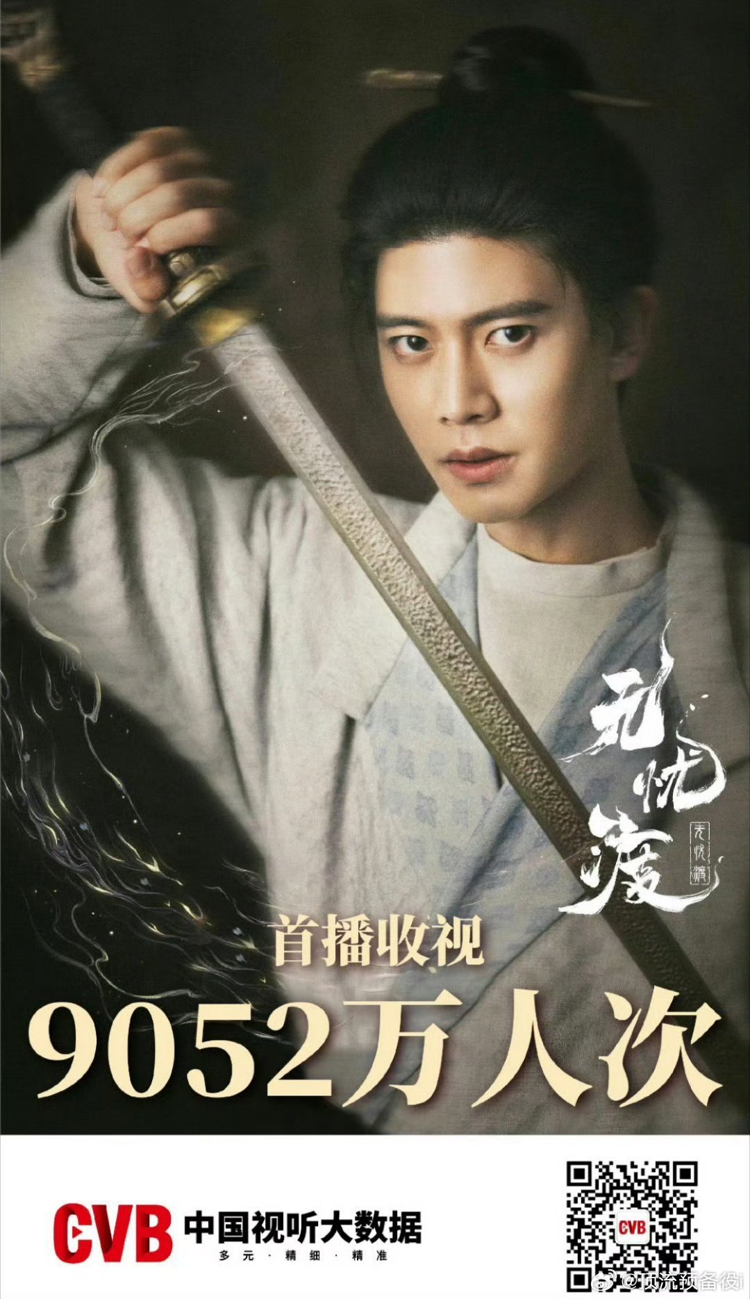 OMG任嘉伦宋祖儿《无忧渡》首播收拾人次超9000万！！这剧的观众盘真的很大[彩