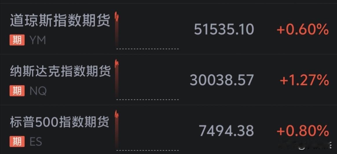 美伊达成和平协议美股期货盘前大涨，原油期货直线跳水，愿世界和平。