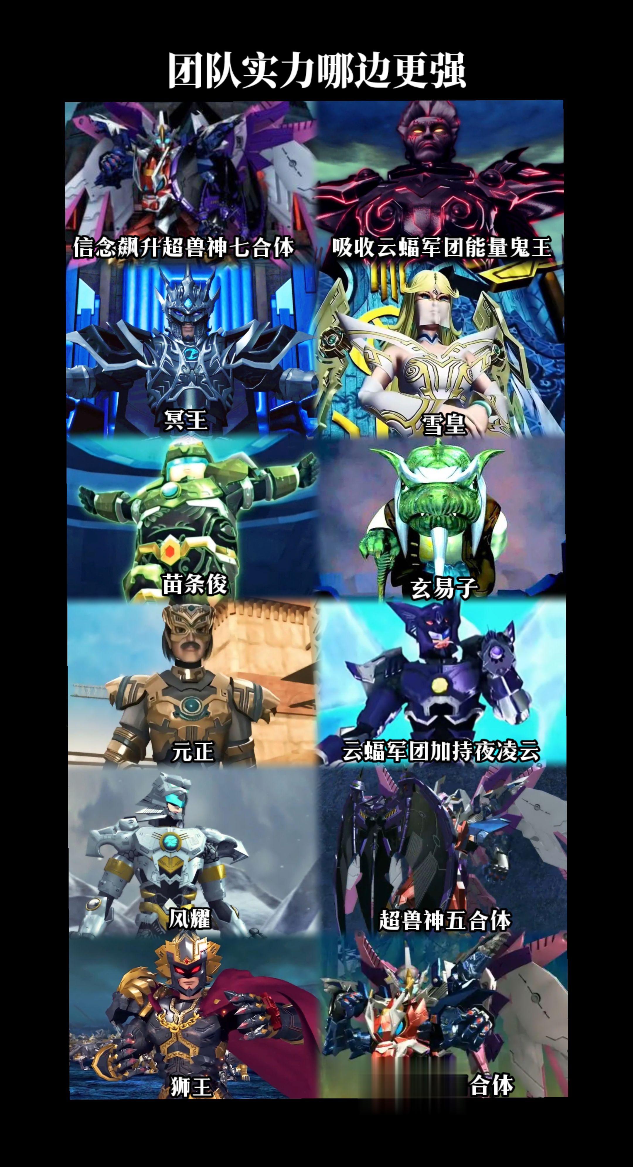 超兽武装之巅峰对决