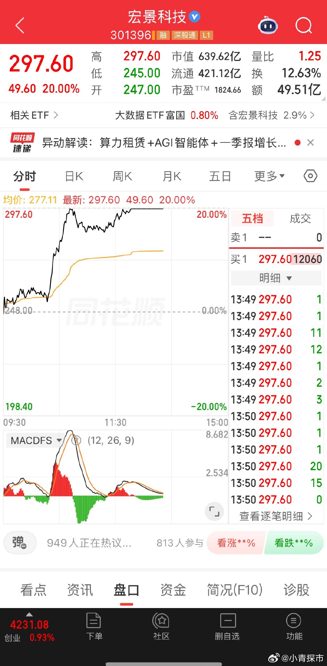 提前下班了，今天大家可以提前休息了