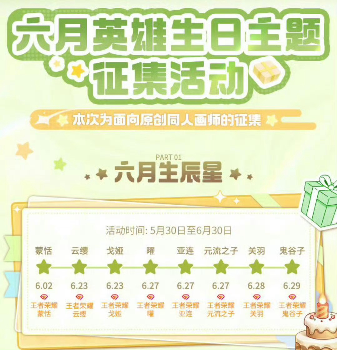 【农】元流还有官方生日直接给小呆呆克厶了吧13451 