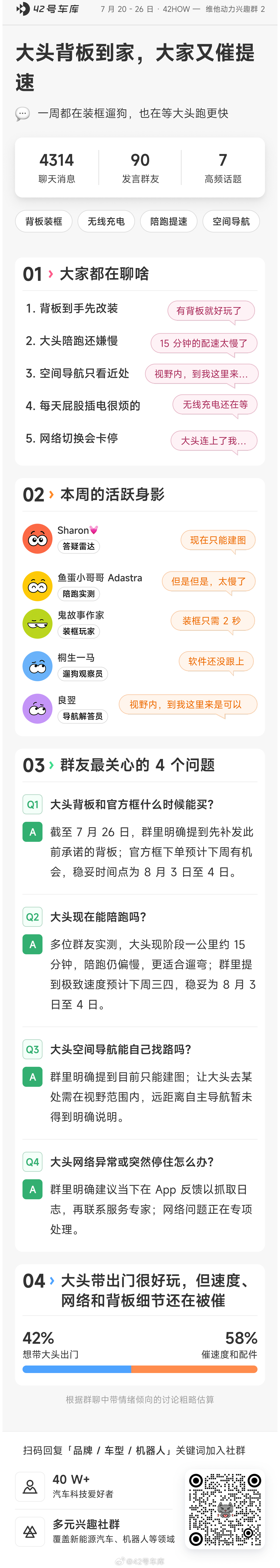 车库 TOP 3 群在聊啥？扫码加入 42HOW 汽车科技社群小米澎程发布会定档